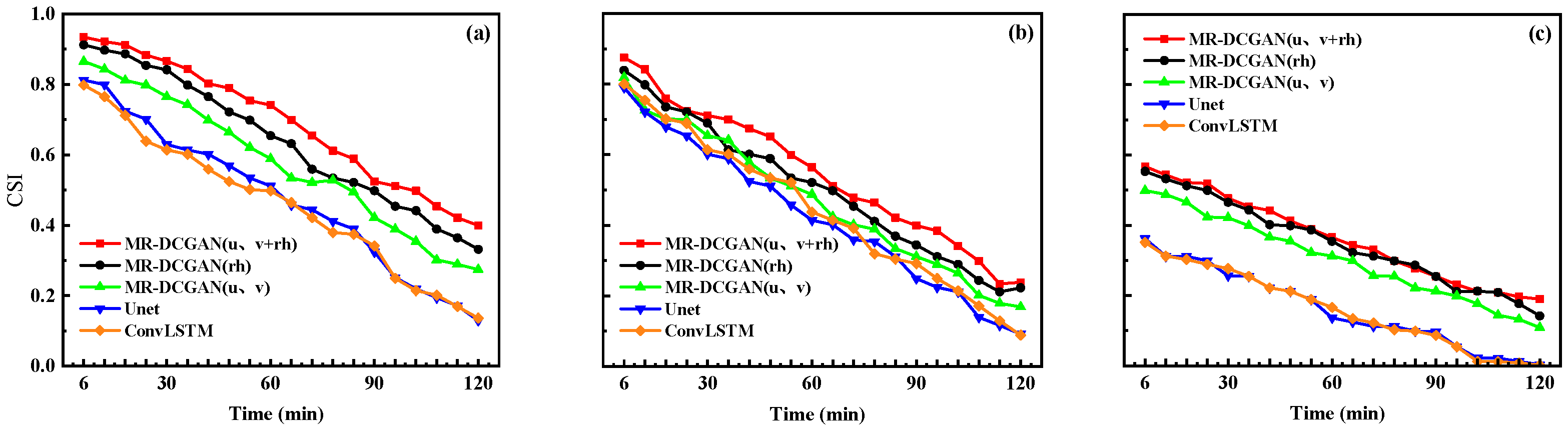 Remotesensing 17 02356 g012