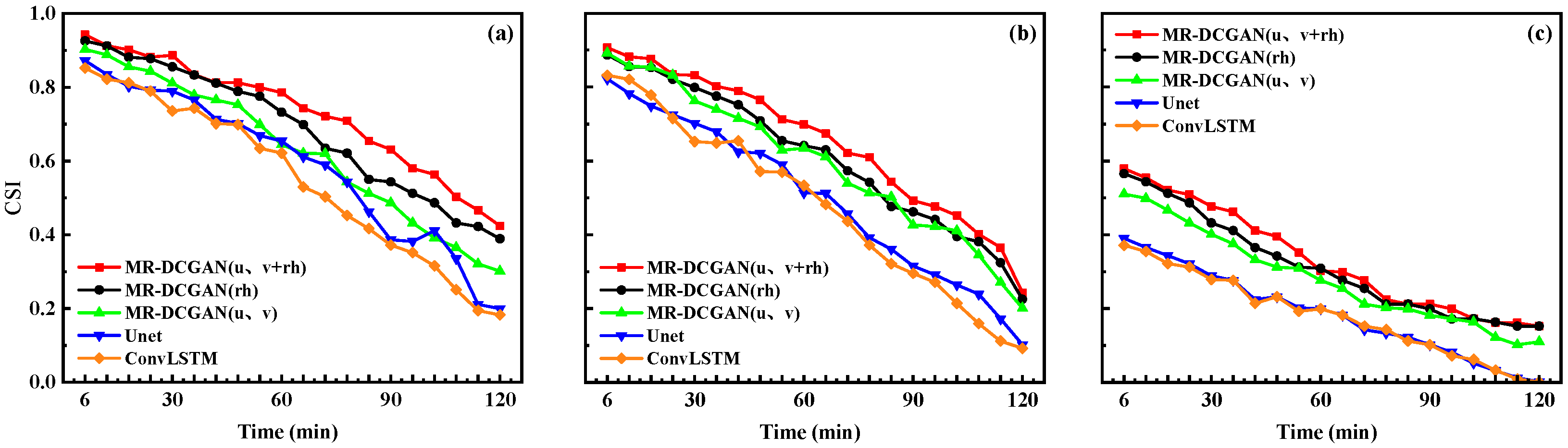 Remotesensing 17 02356 g014