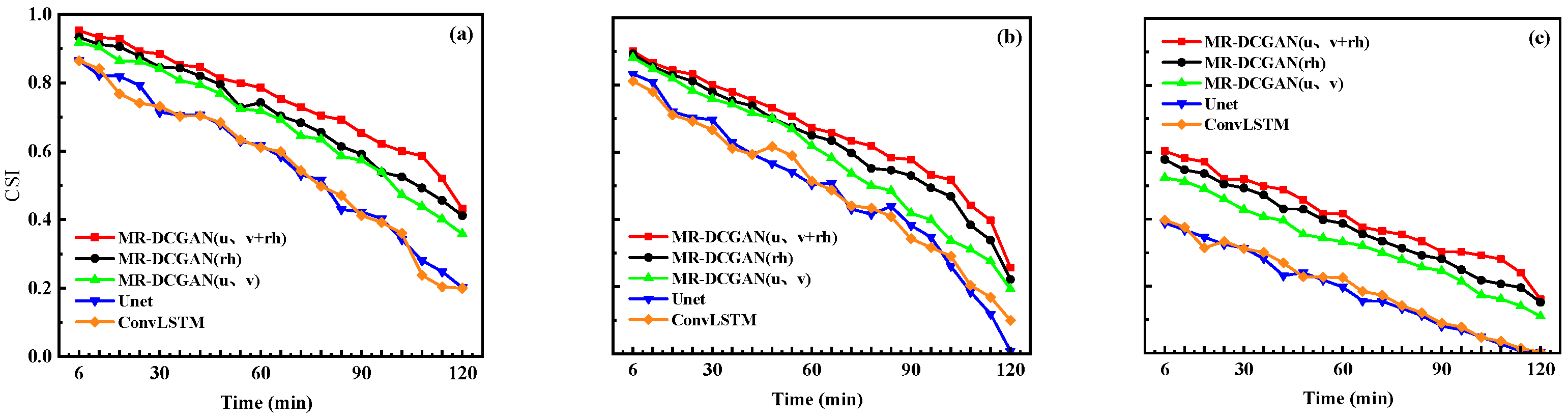 Remotesensing 17 02356 g016