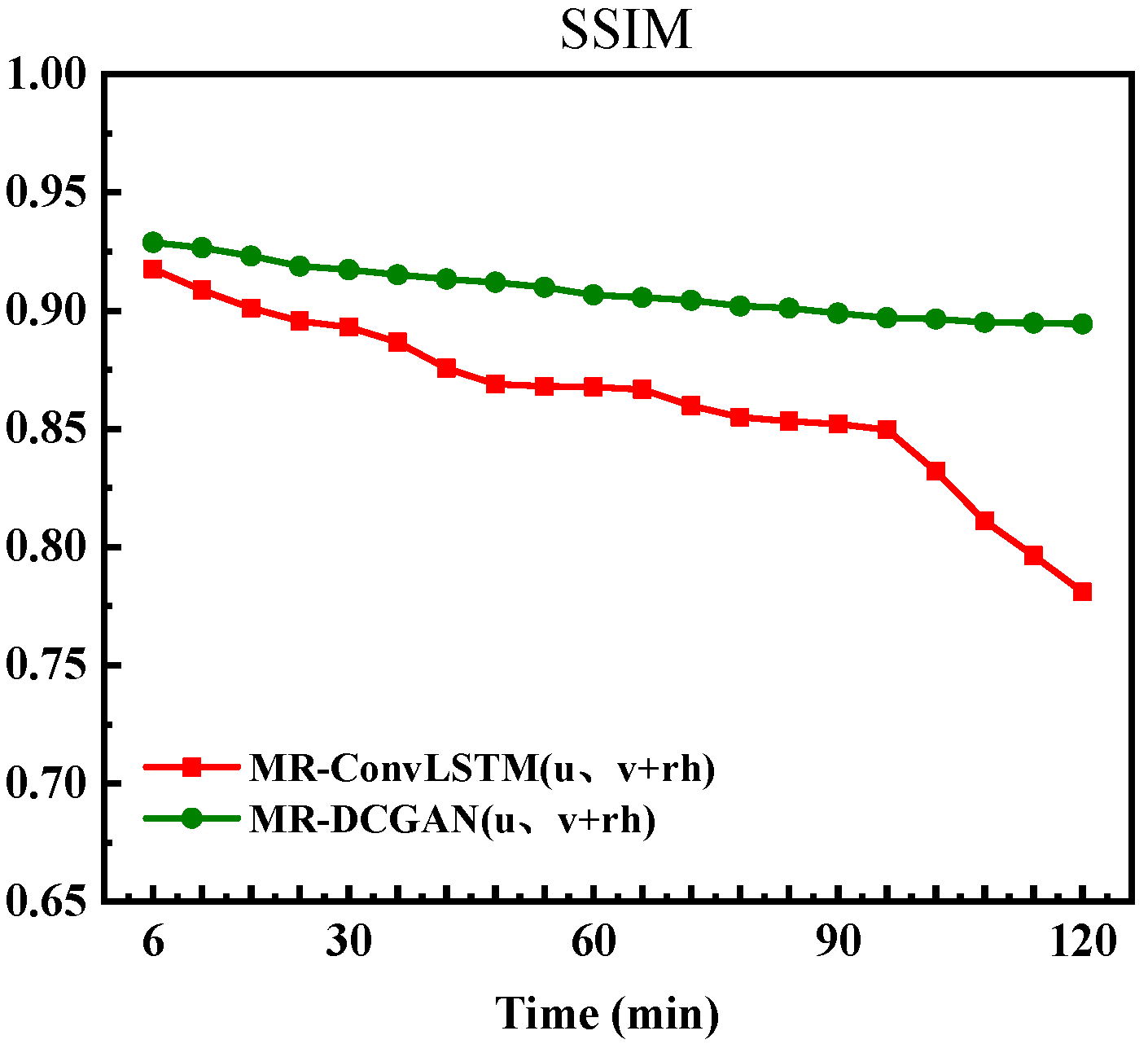 Remotesensing 17 02356 g017