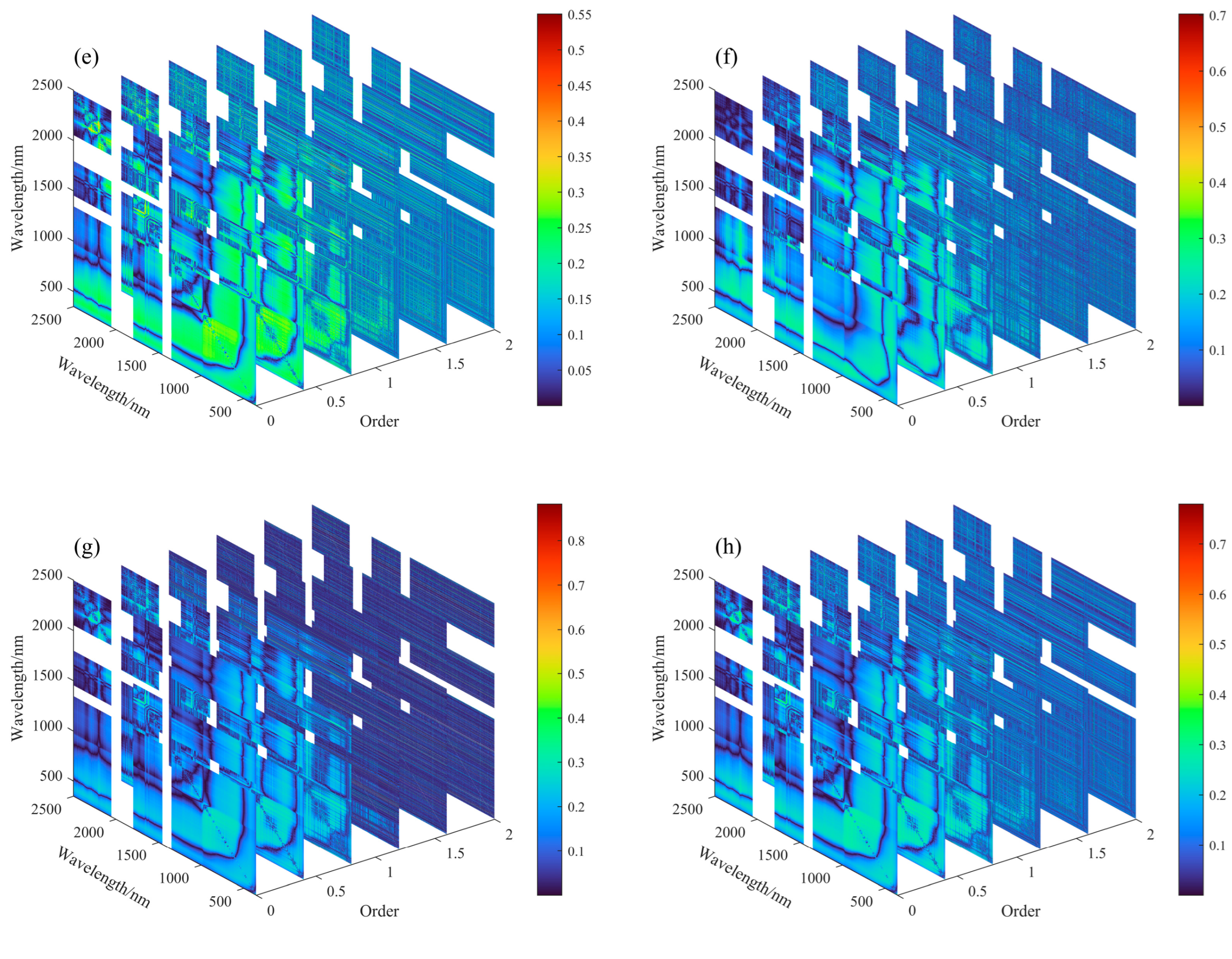 Remotesensing 17 02357 g004b