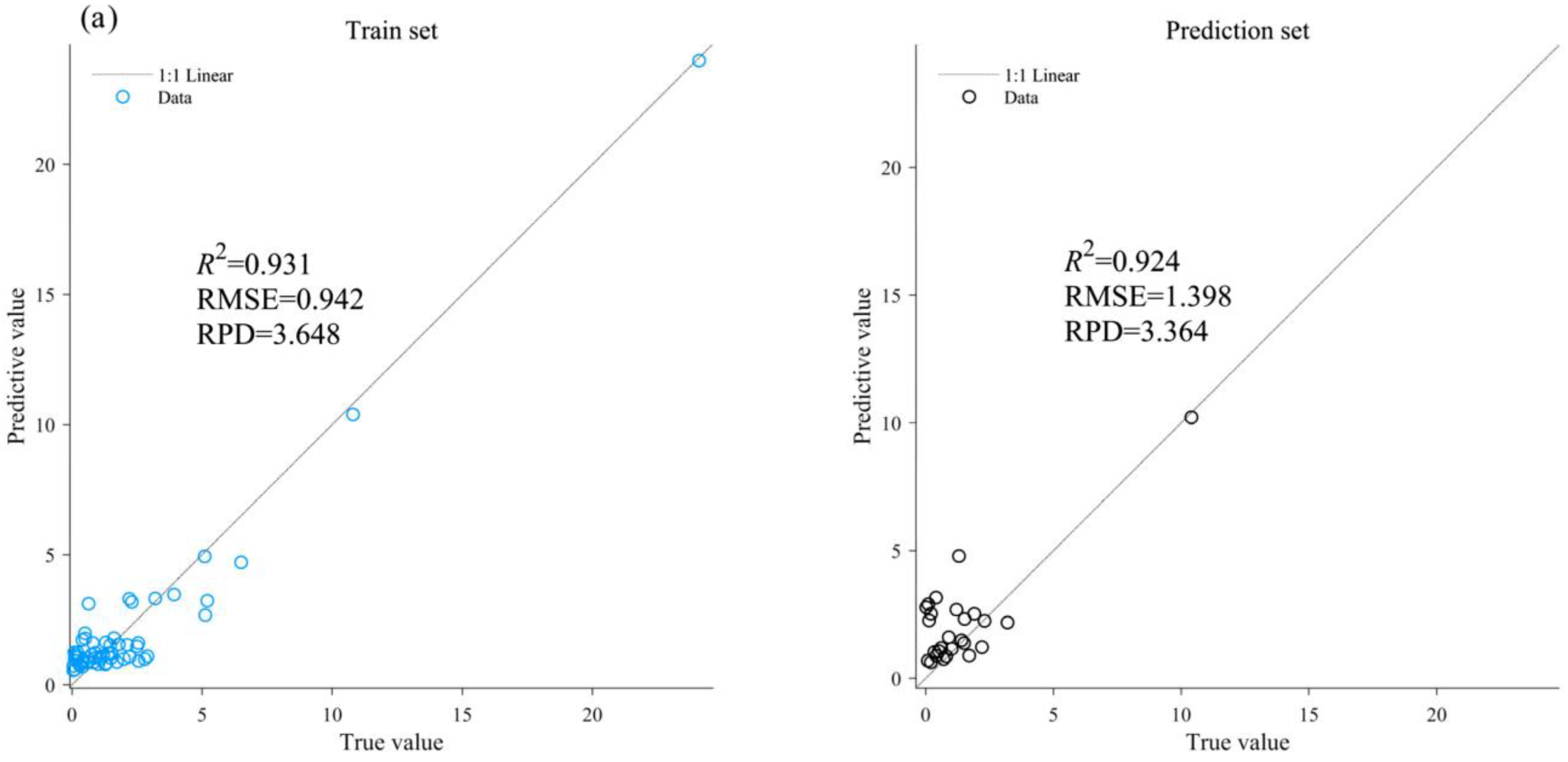 Remotesensing 17 02357 g006a