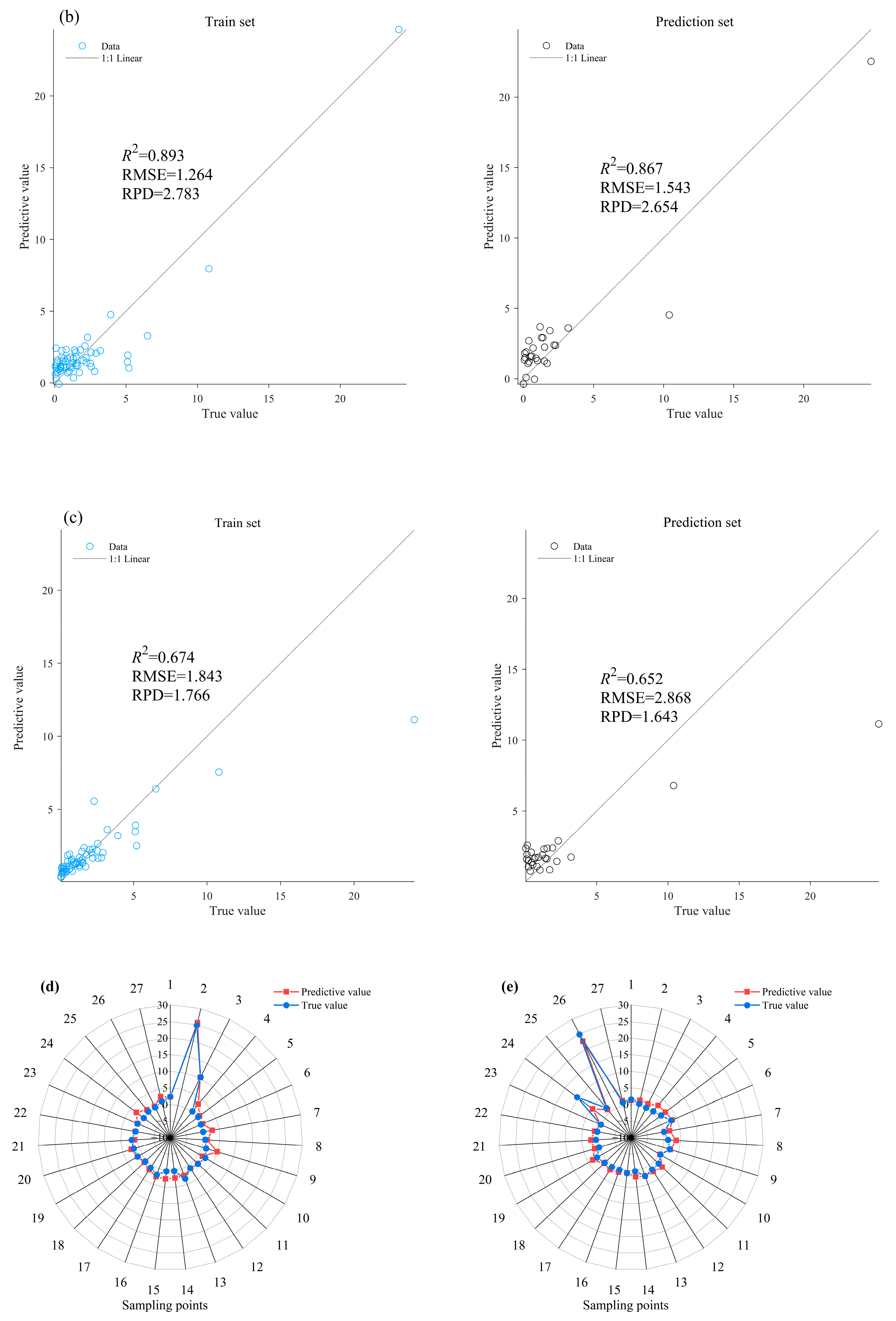 Remotesensing 17 02357 g006b