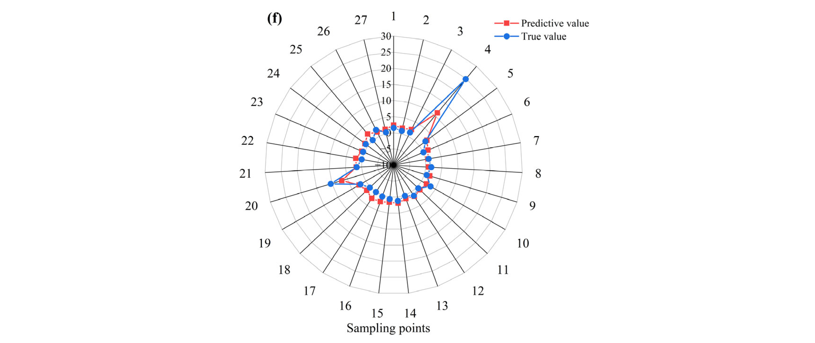 Remotesensing 17 02357 g006c