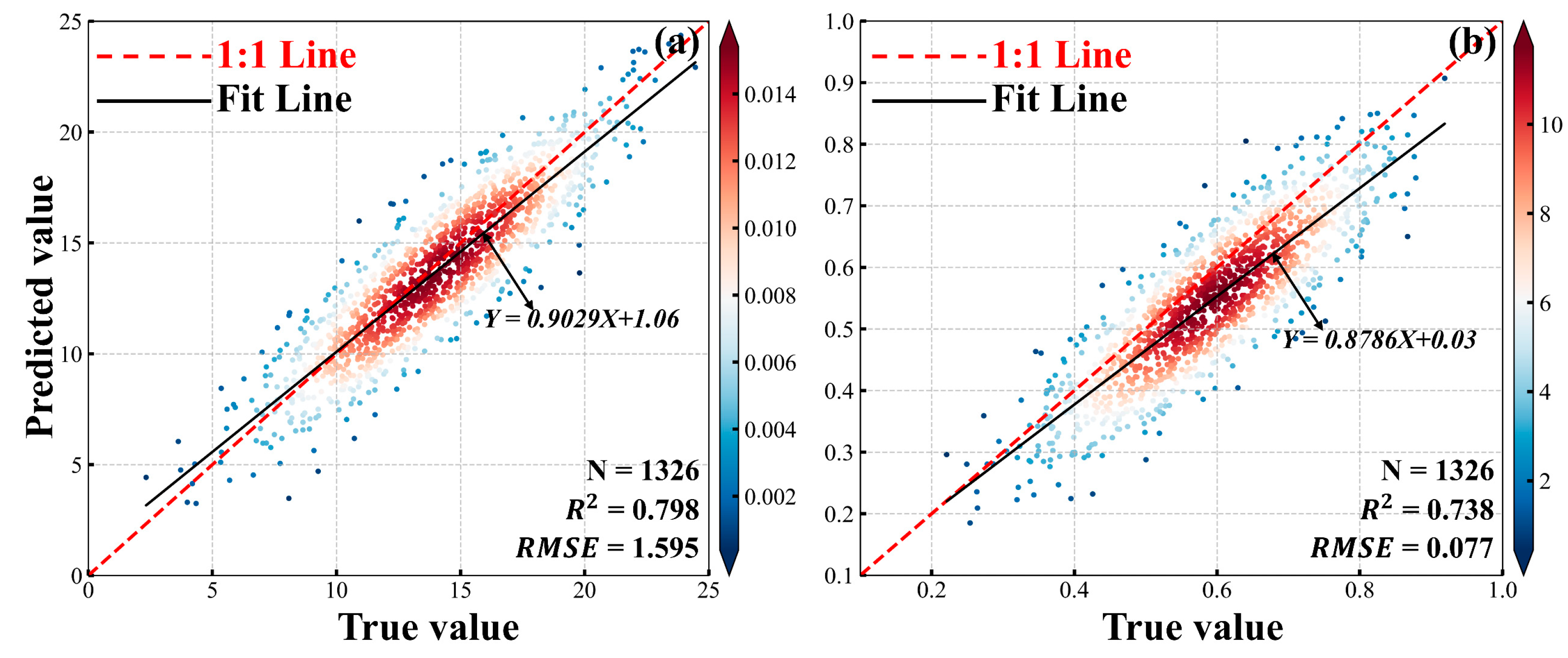 Remotesensing 17 02358 g004