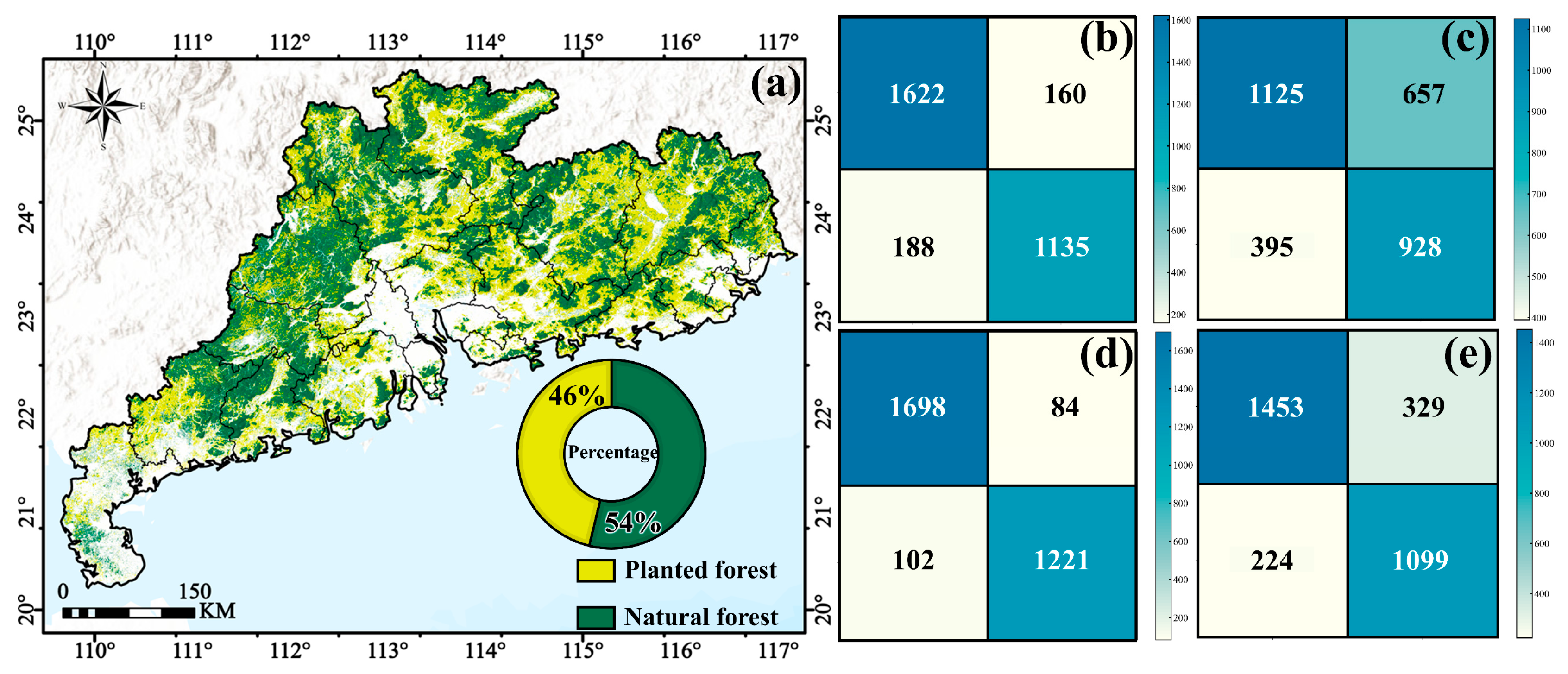Remotesensing 17 02358 g008