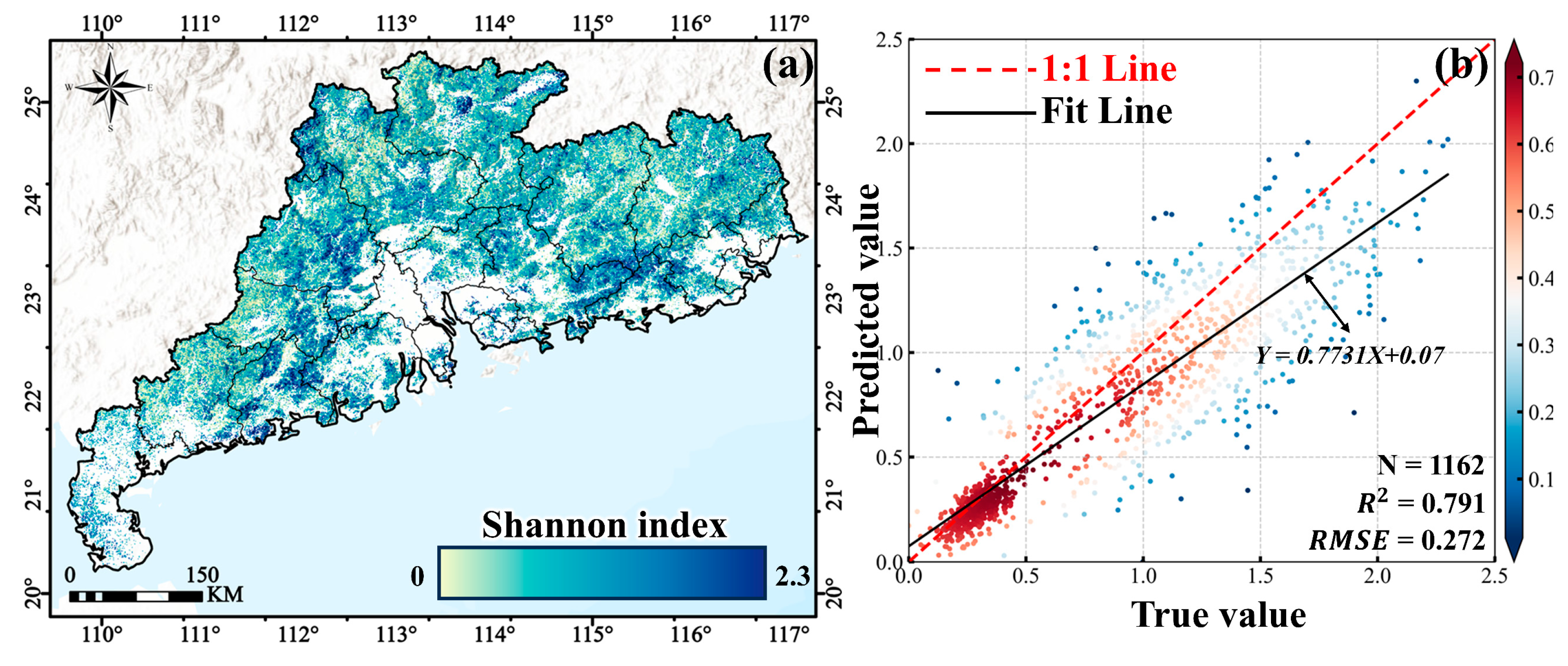 Remotesensing 17 02358 g010