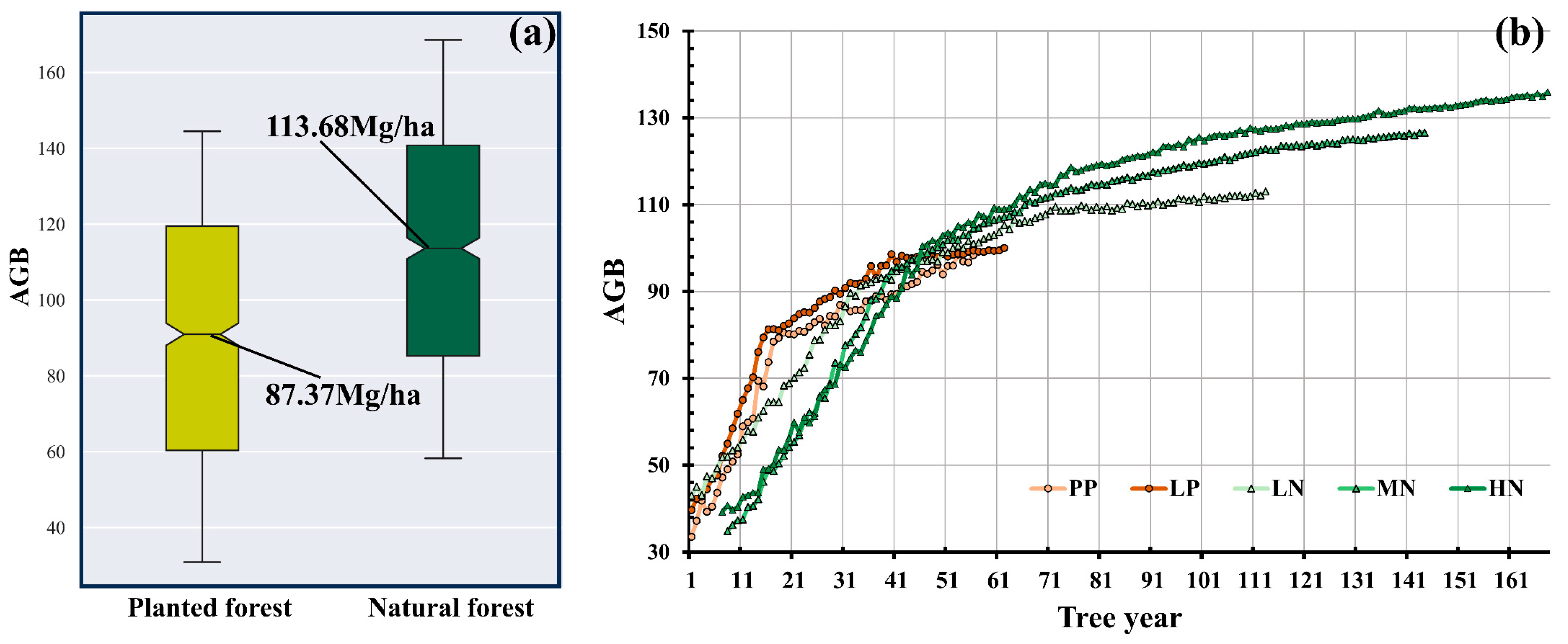 Remotesensing 17 02358 g012