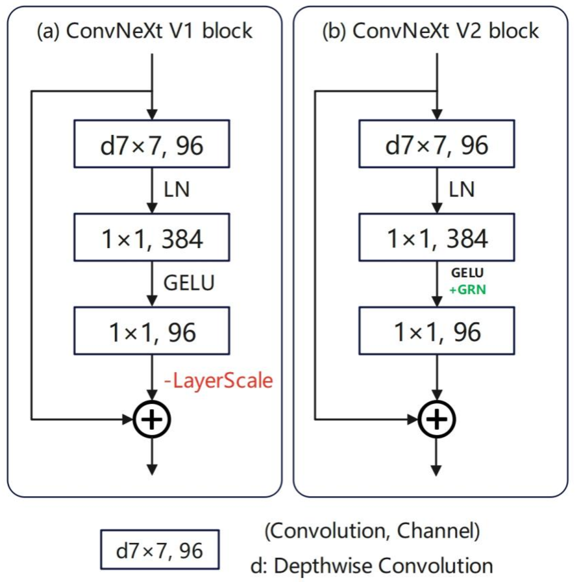 Remotesensing 17 02359 g009