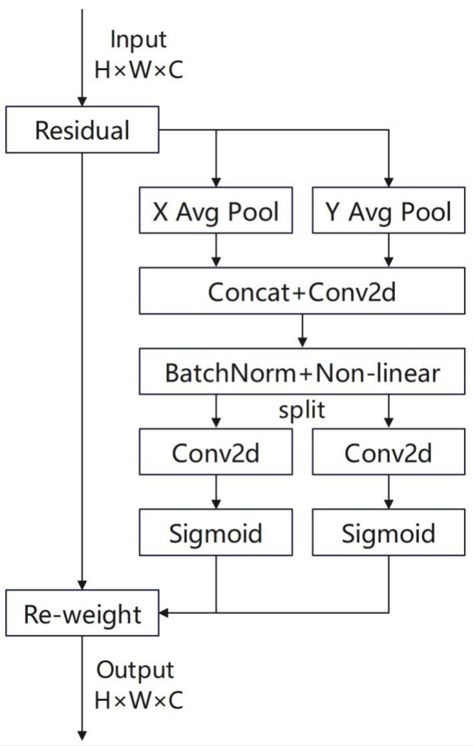 Remotesensing 17 02359 g011