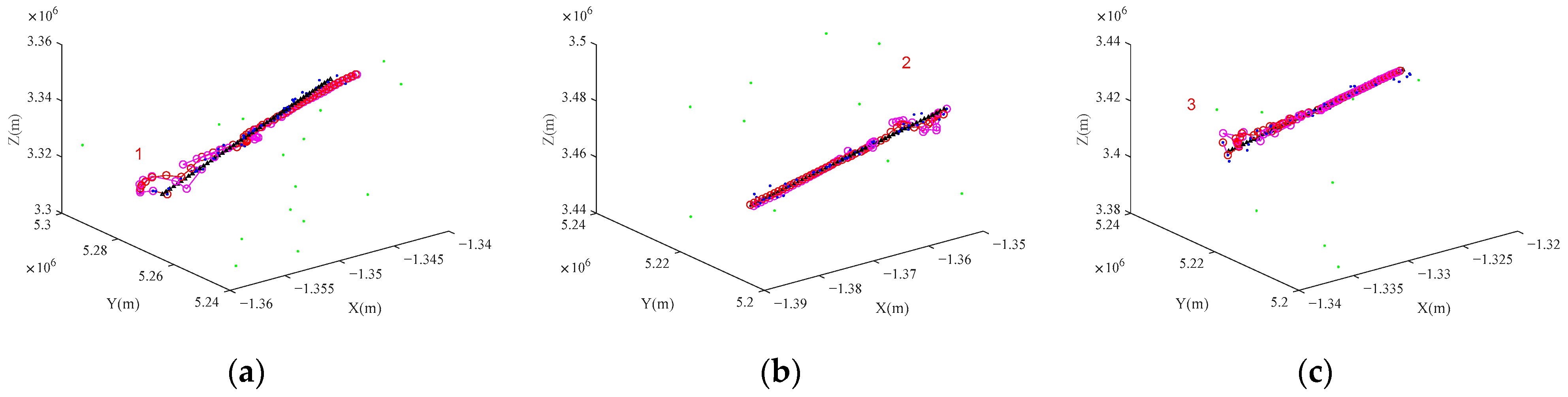 Remotesensing 17 02360 g007