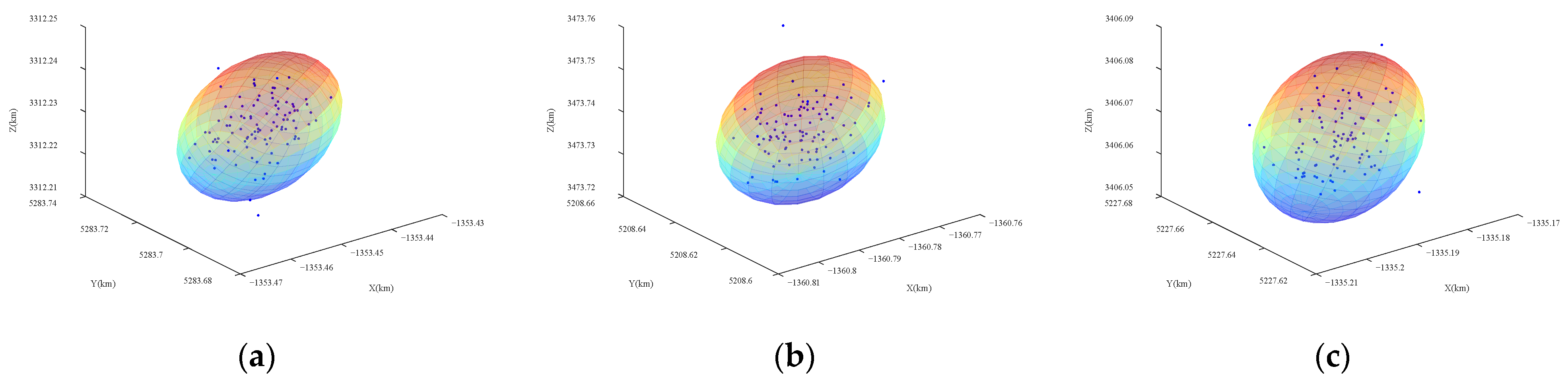 Remotesensing 17 02360 g009