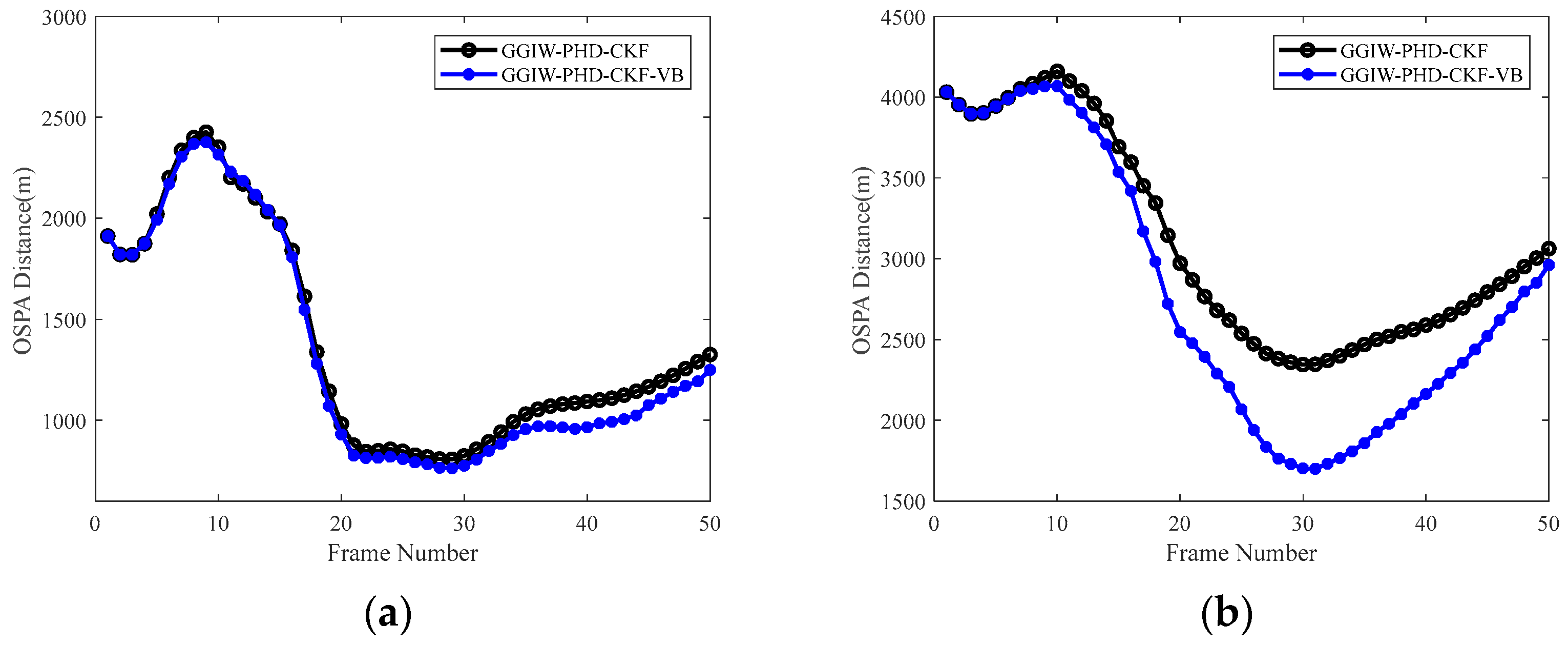 Remotesensing 17 02360 g011