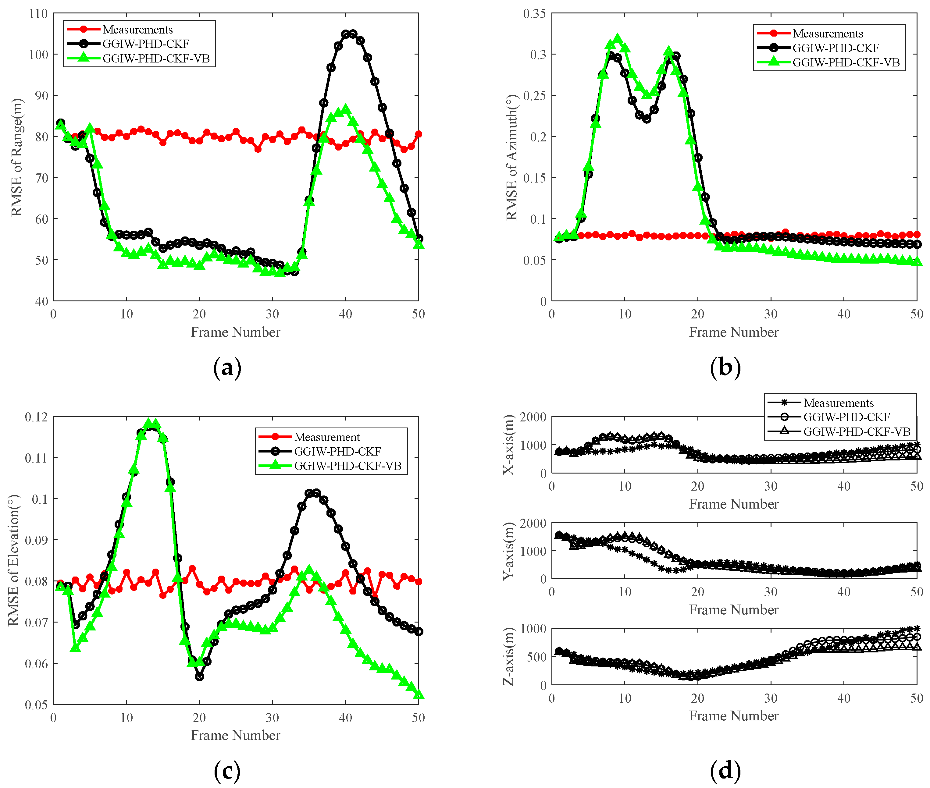 Remotesensing 17 02360 g012