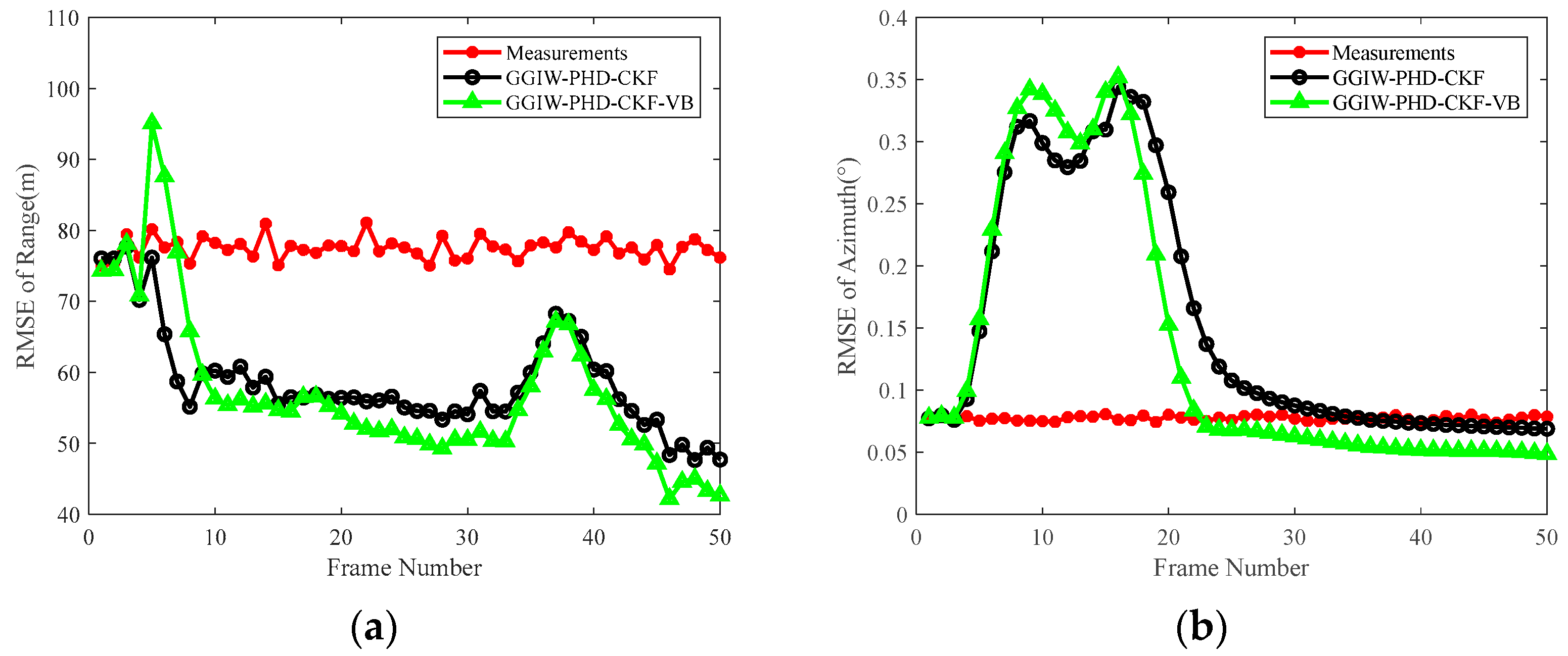 Remotesensing 17 02360 g015a