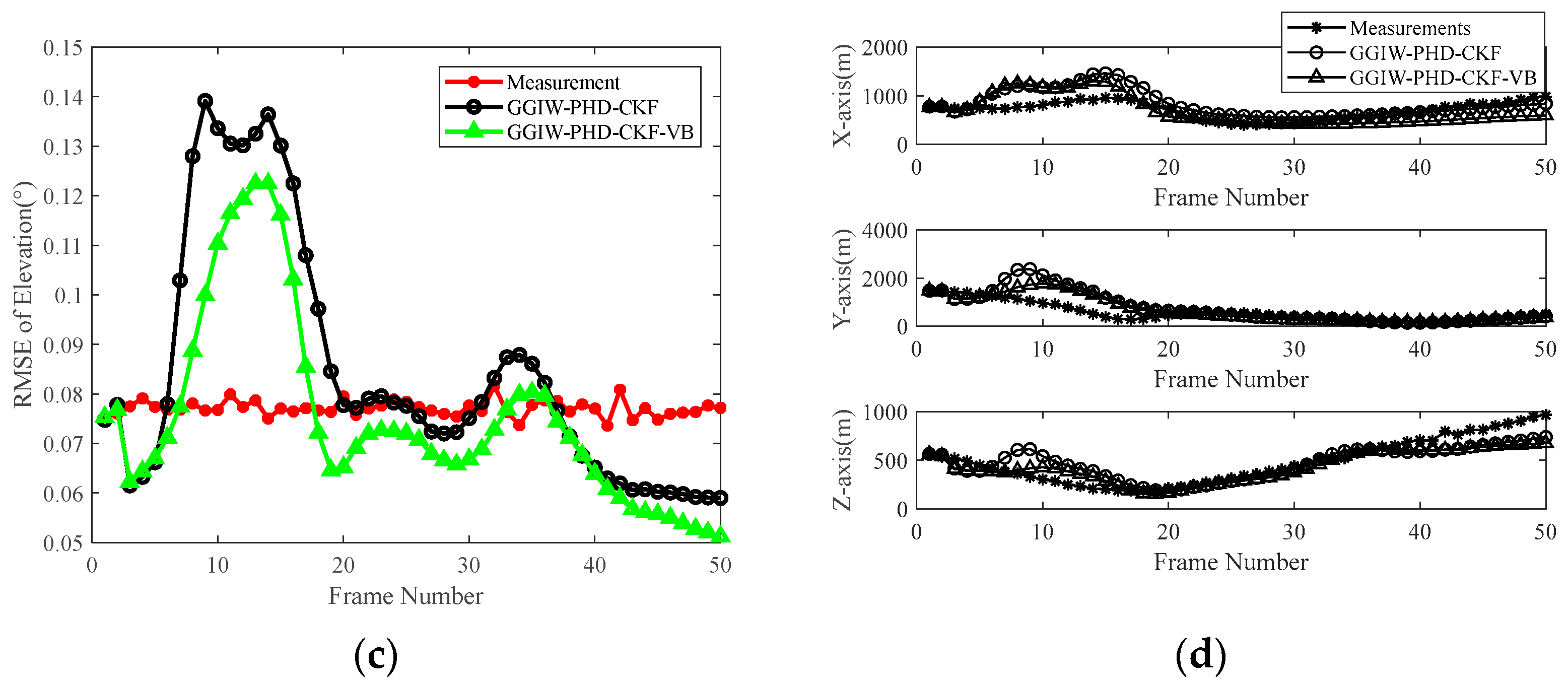 Remotesensing 17 02360 g015b