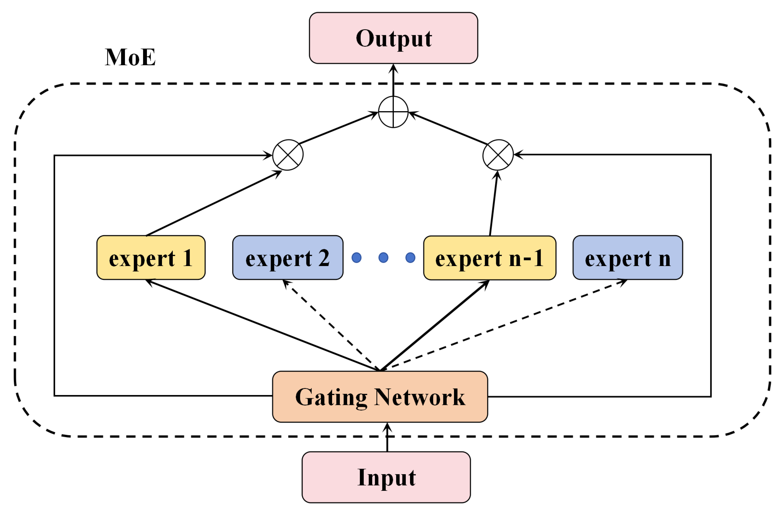 Remotesensing 17 02361 g001