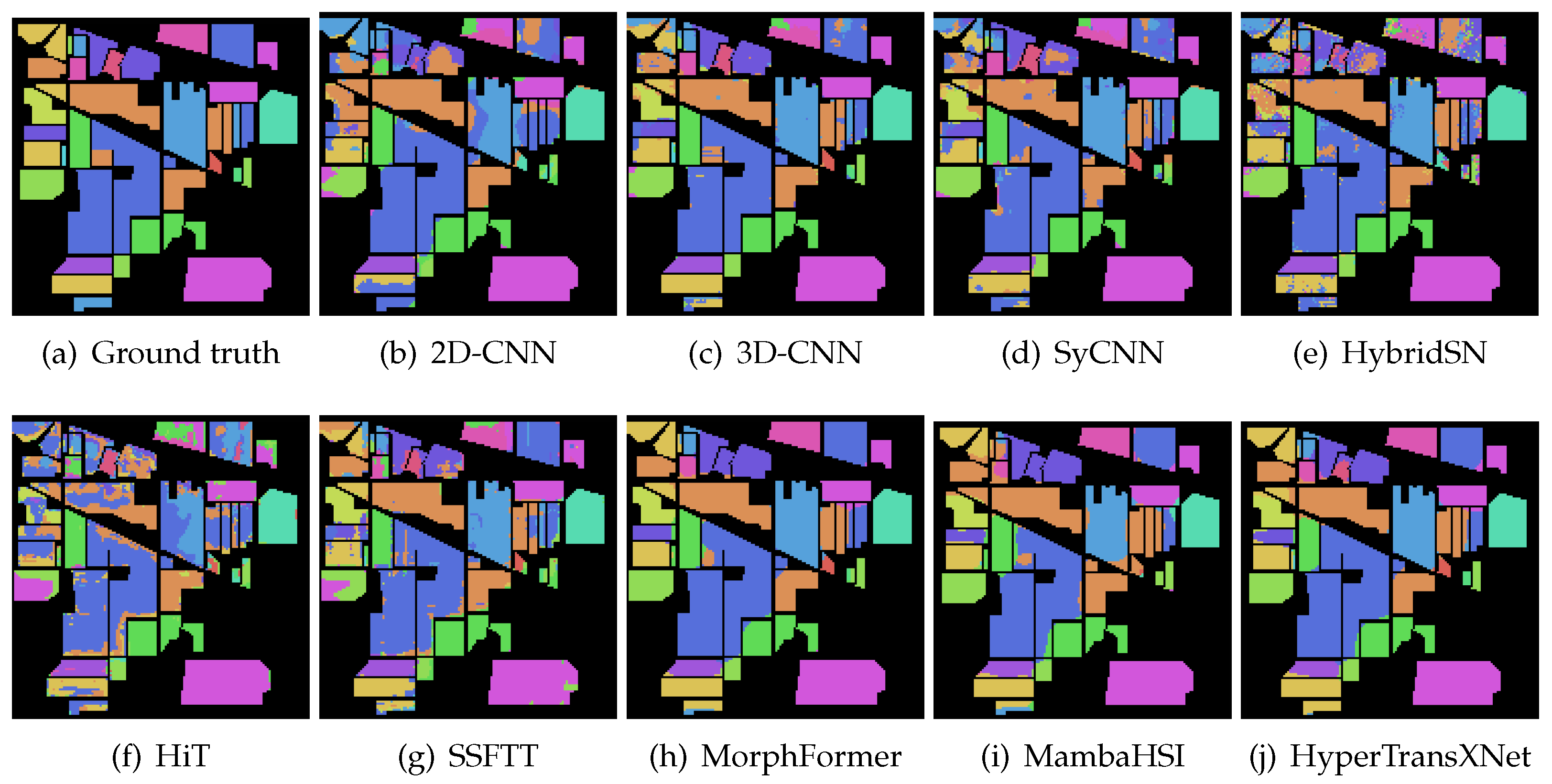 Remotesensing 17 02361 g006