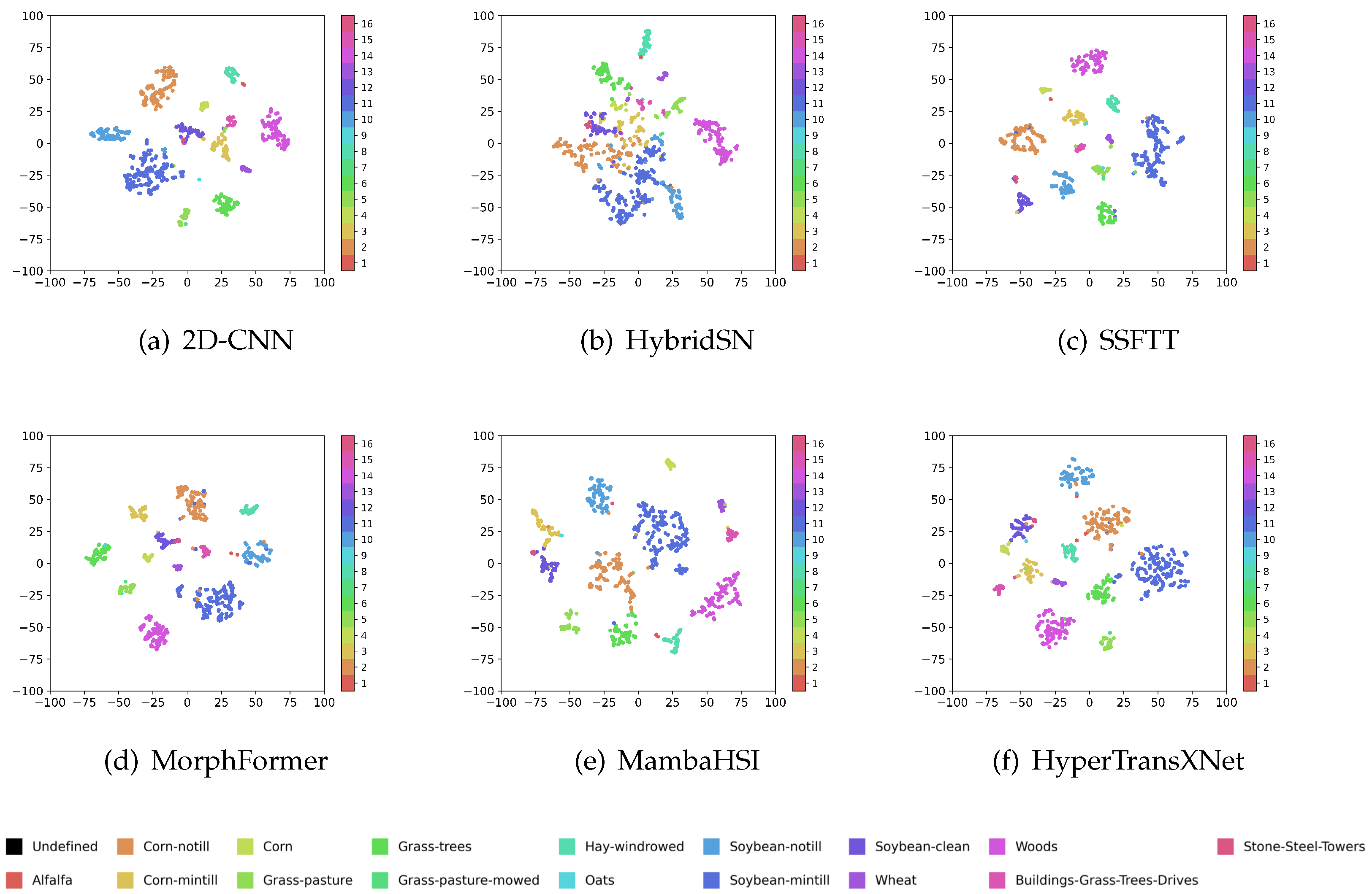 Remotesensing 17 02361 g008