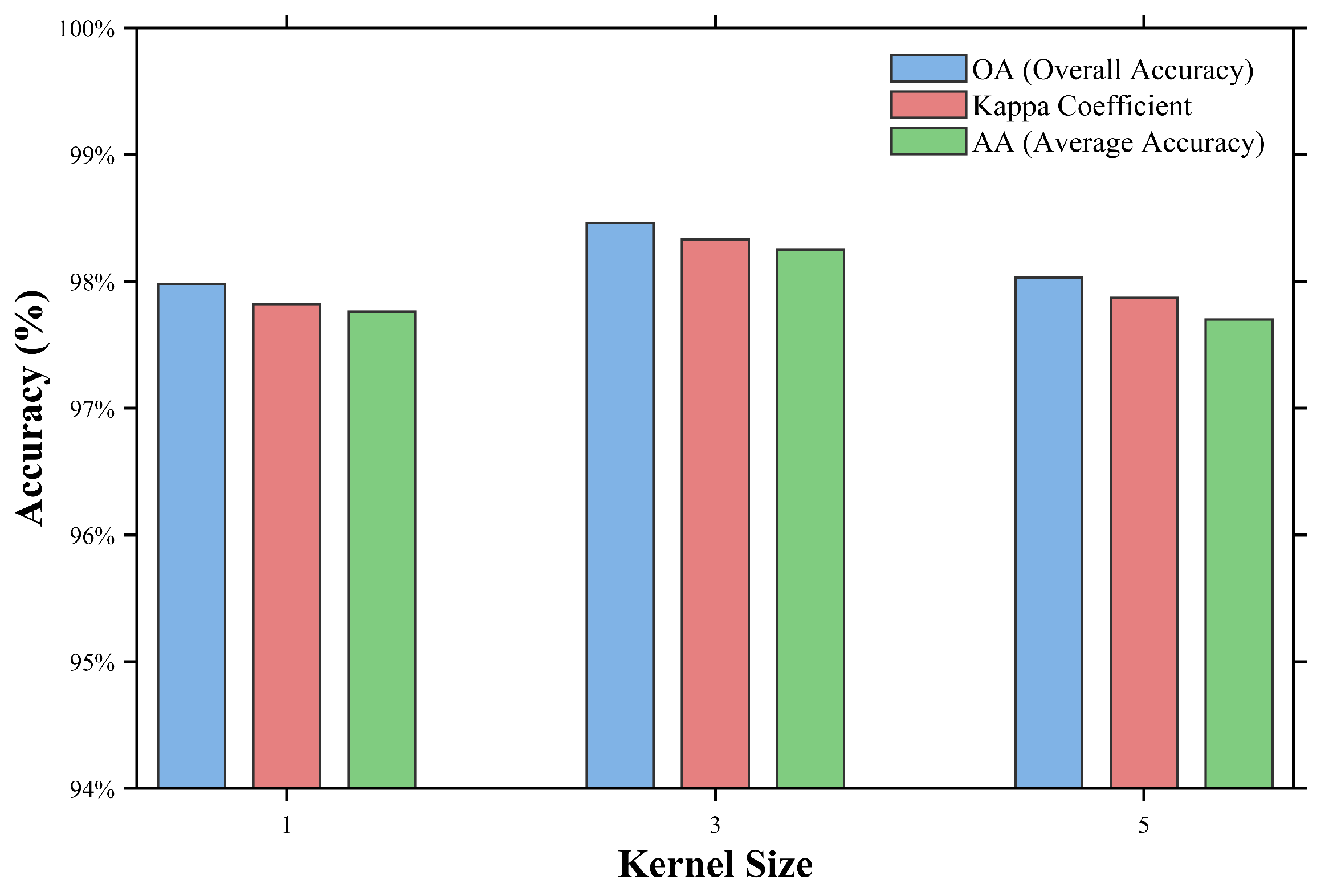 Remotesensing 17 02361 g009