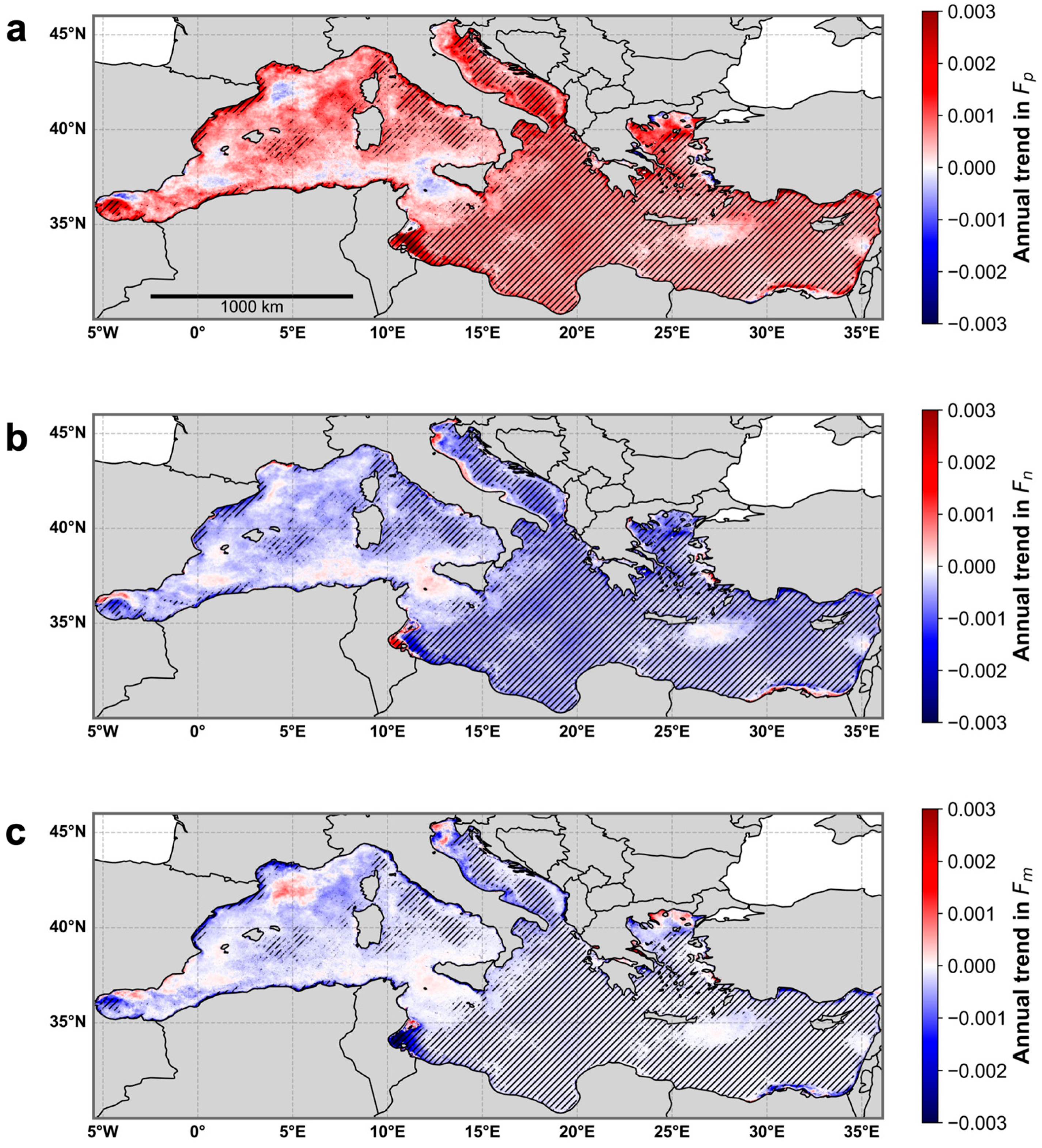 Remotesensing 17 02362 g007