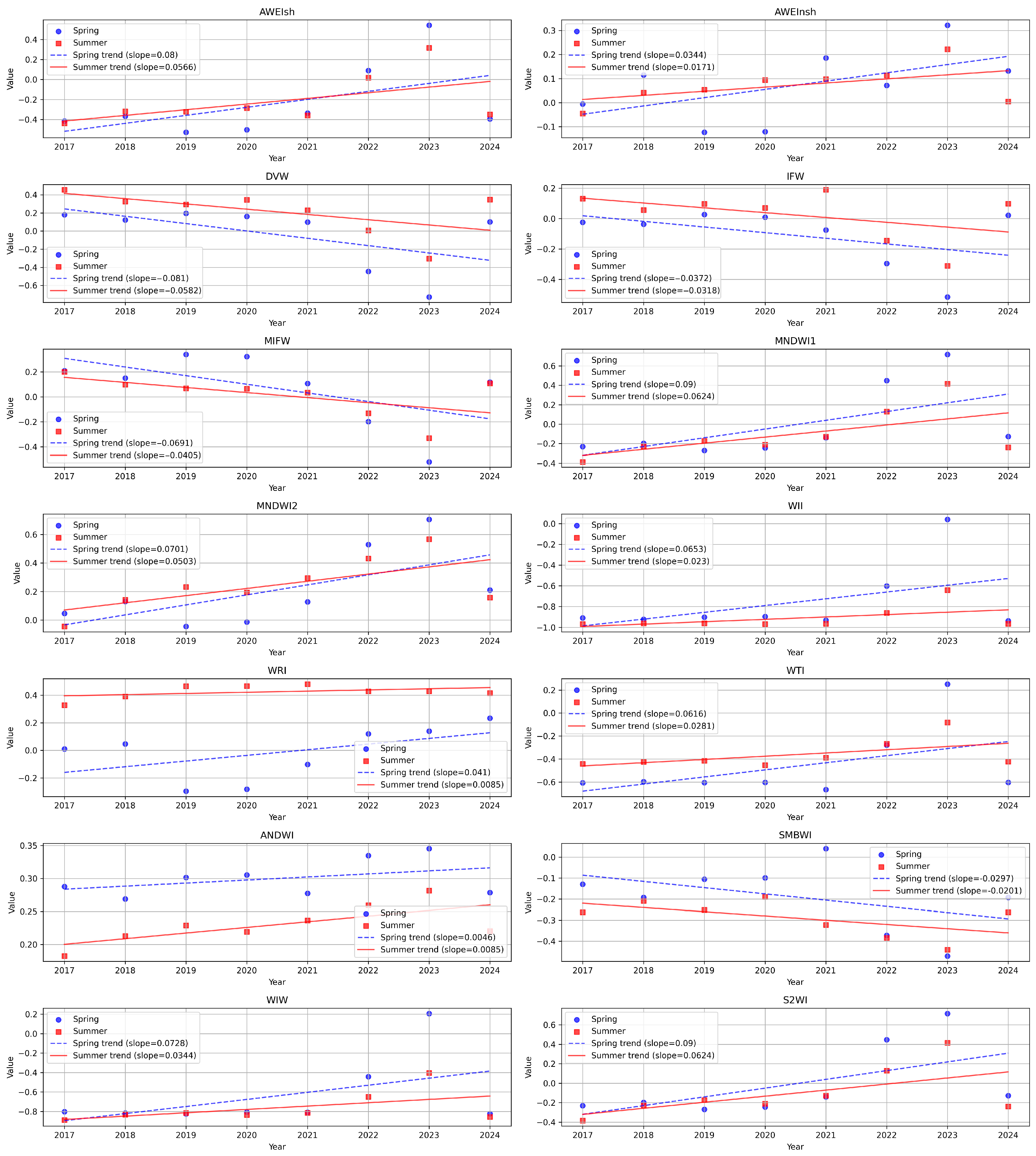 Remotesensing 17 02363 g002