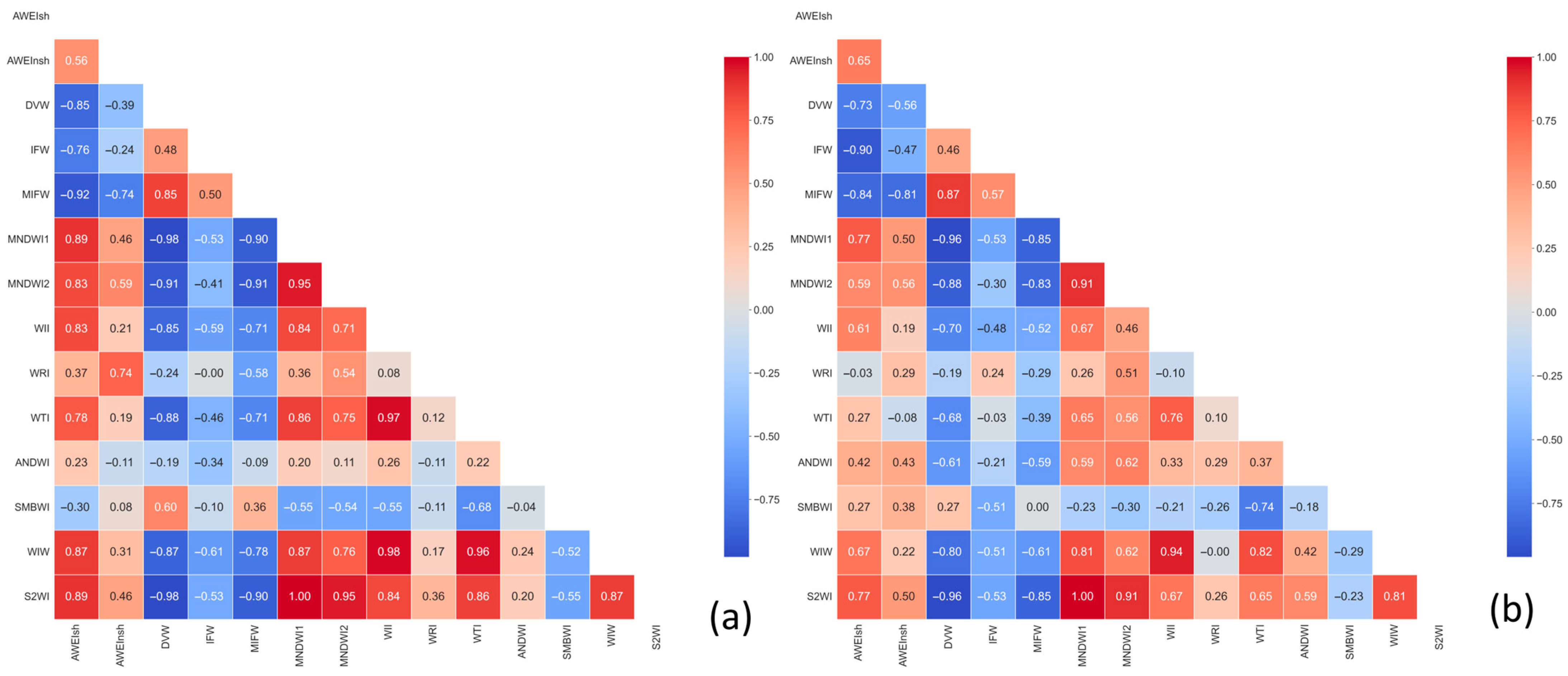 Remotesensing 17 02363 g003