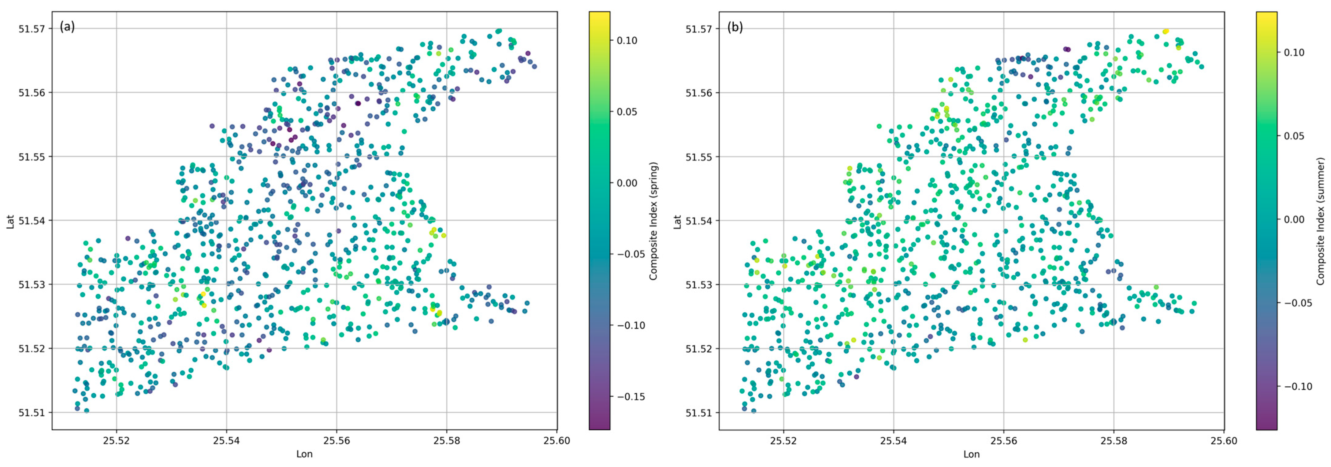 Remotesensing 17 02363 g007