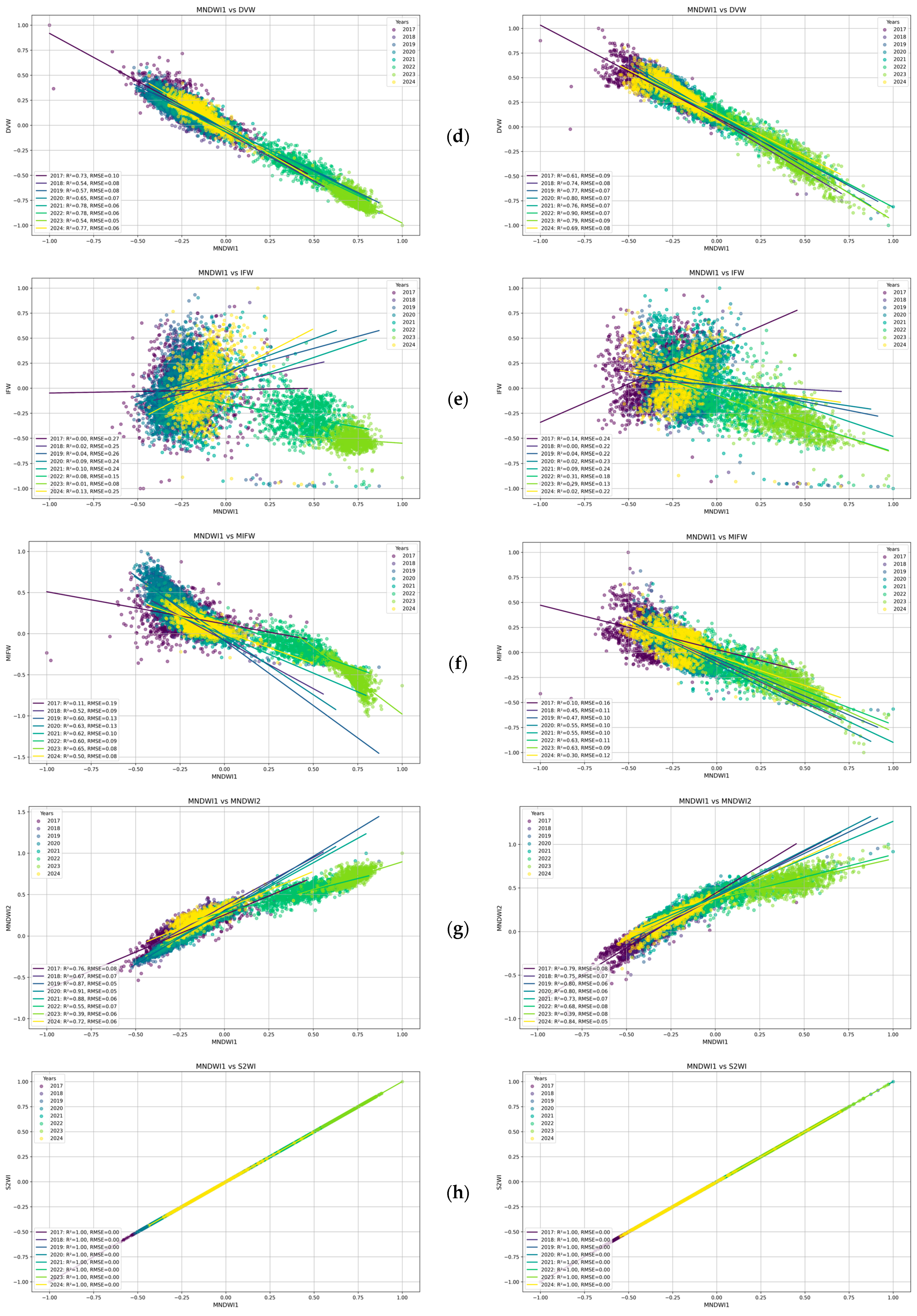 Remotesensing 17 02363 g0a1b