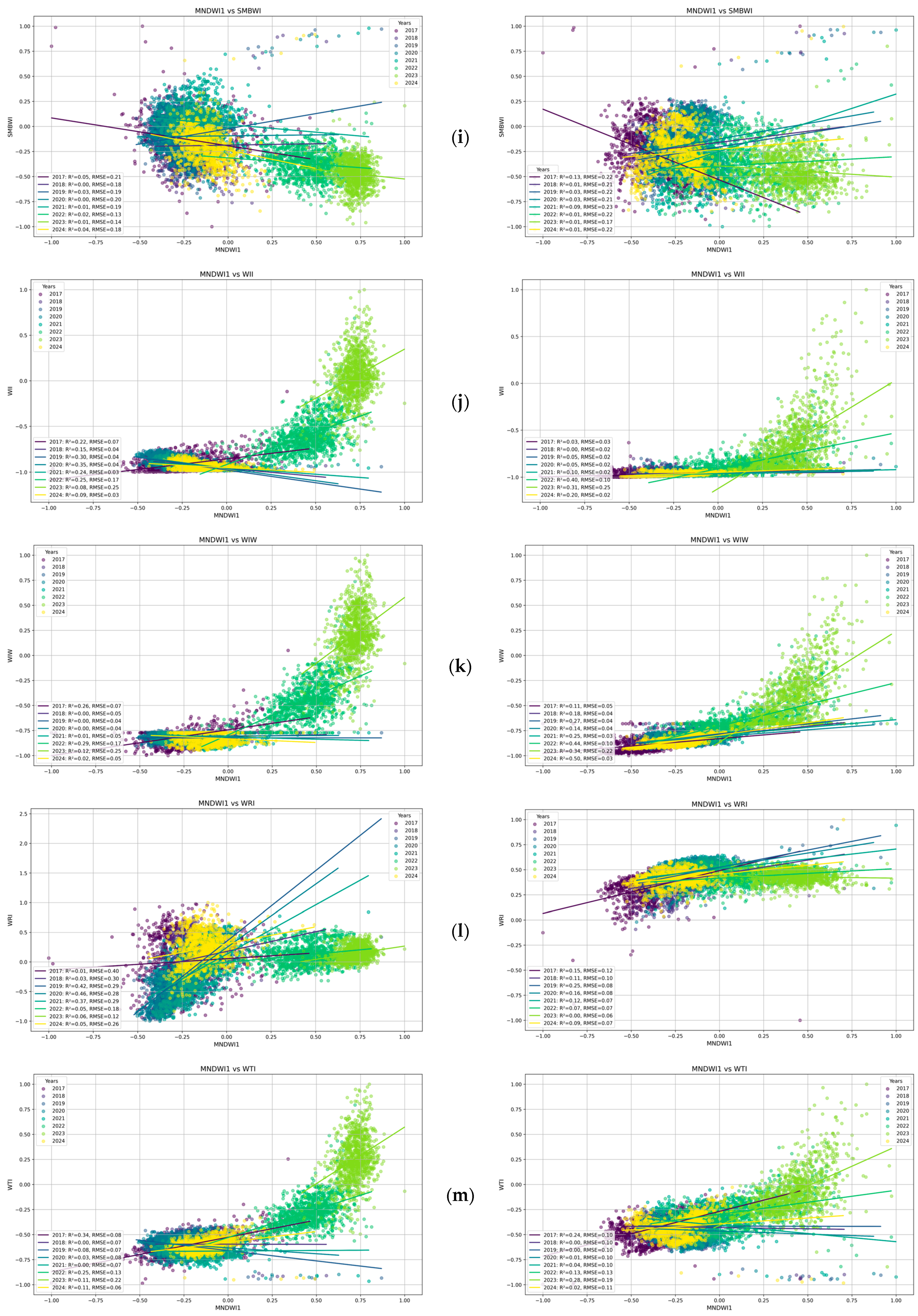 Remotesensing 17 02363 g0a1c
