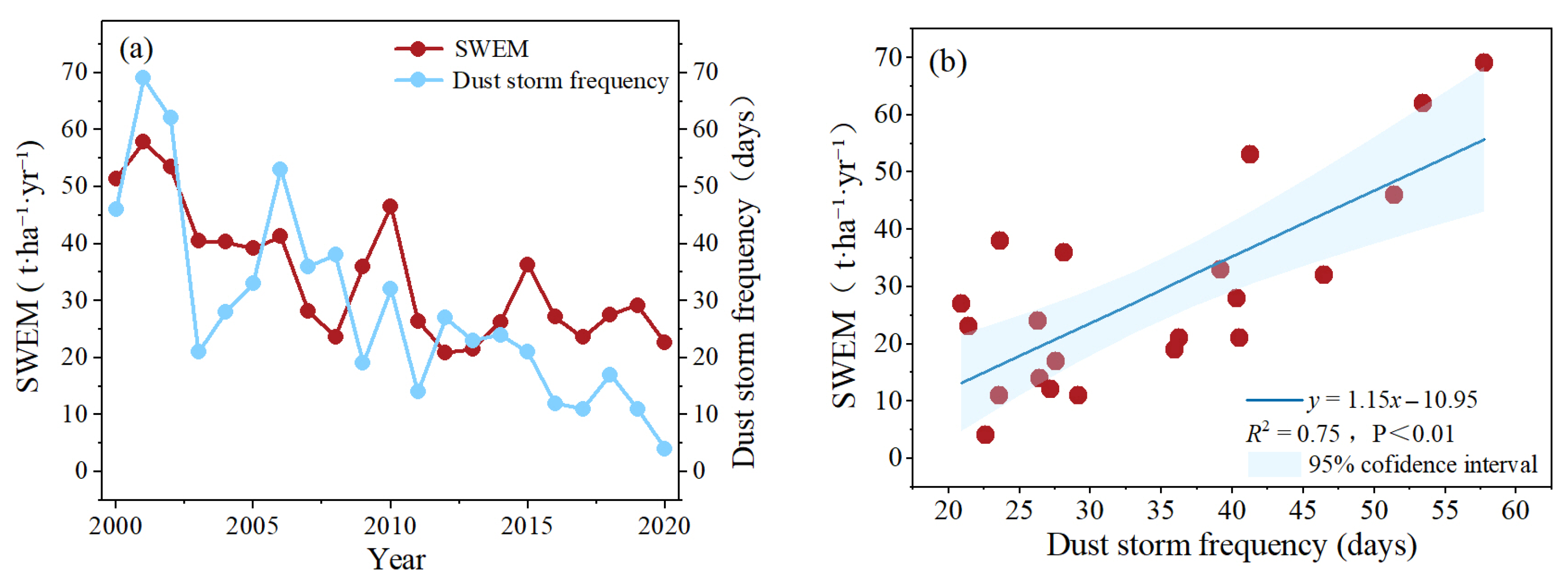 Remotesensing 17 02365 g003