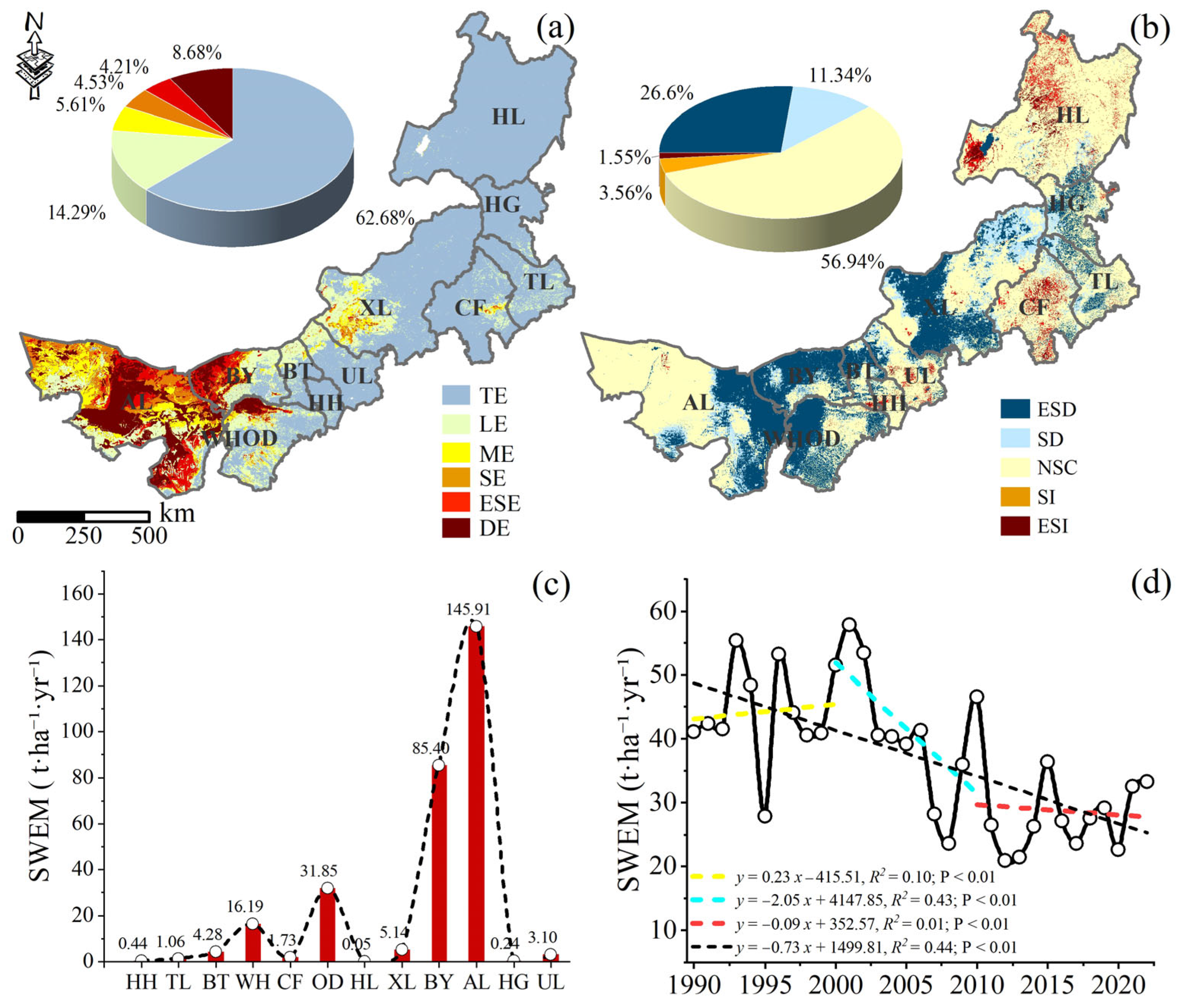 Remotesensing 17 02365 g004