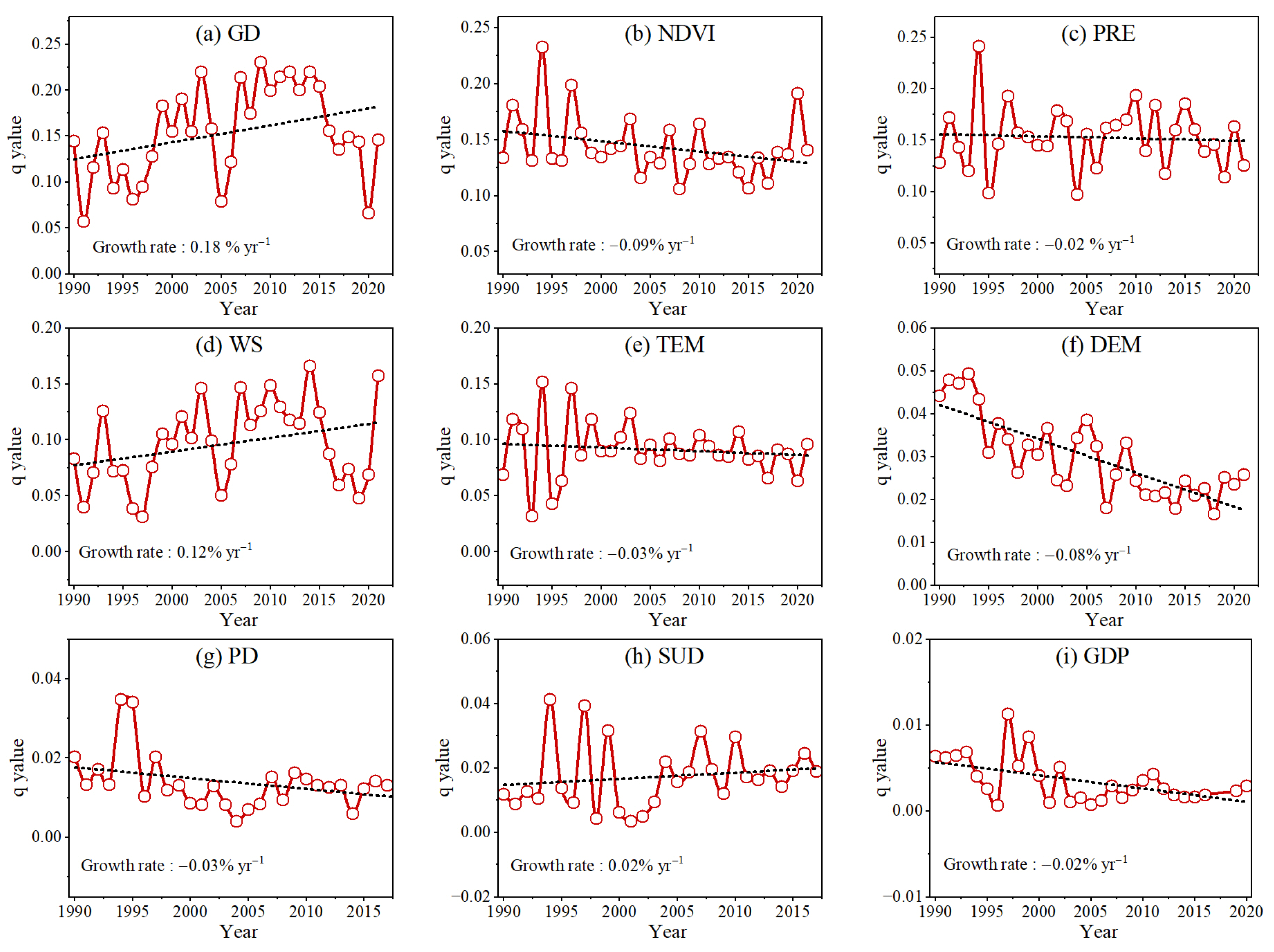 Remotesensing 17 02365 g007