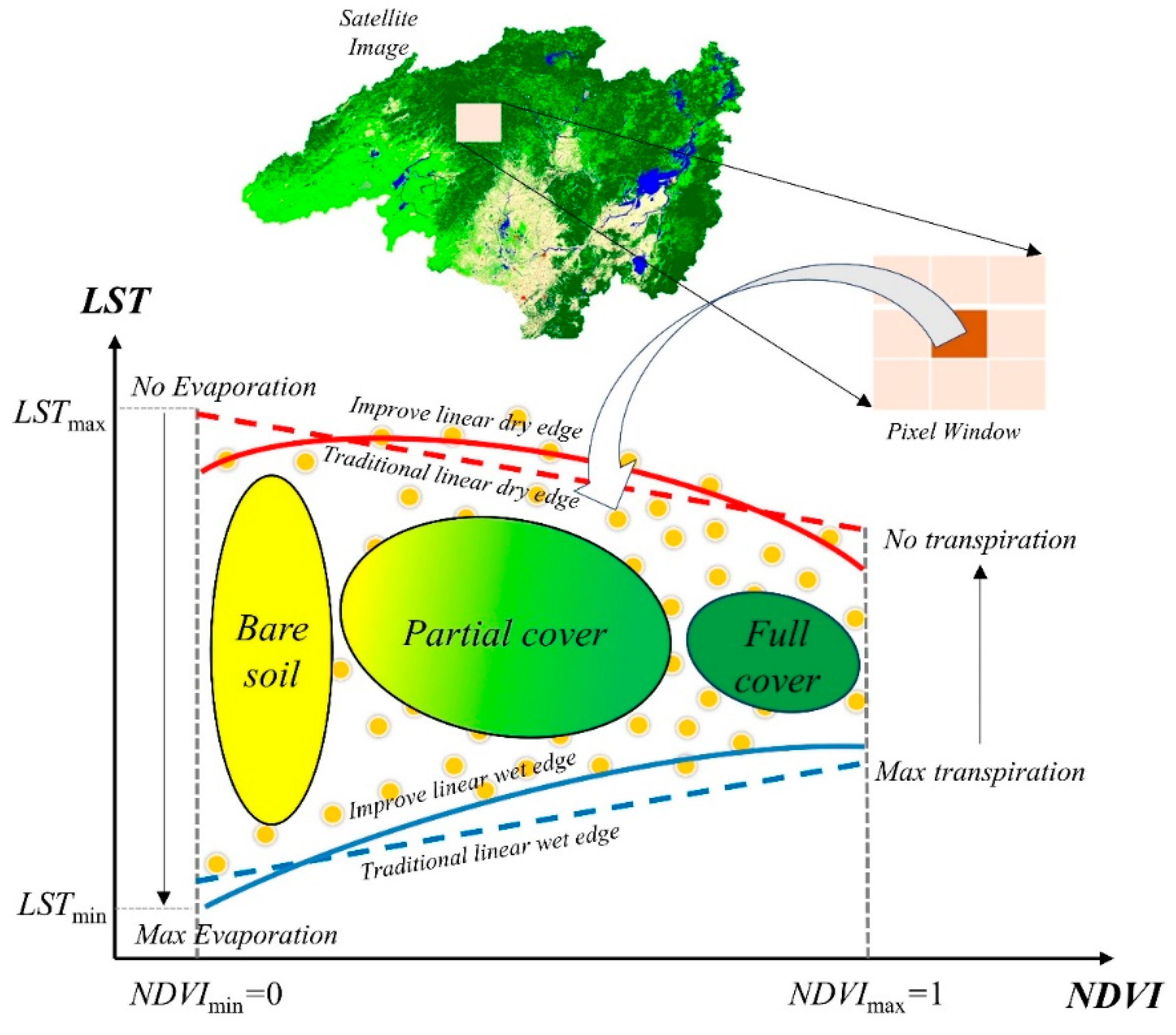 Remotesensing 17 02366 g003