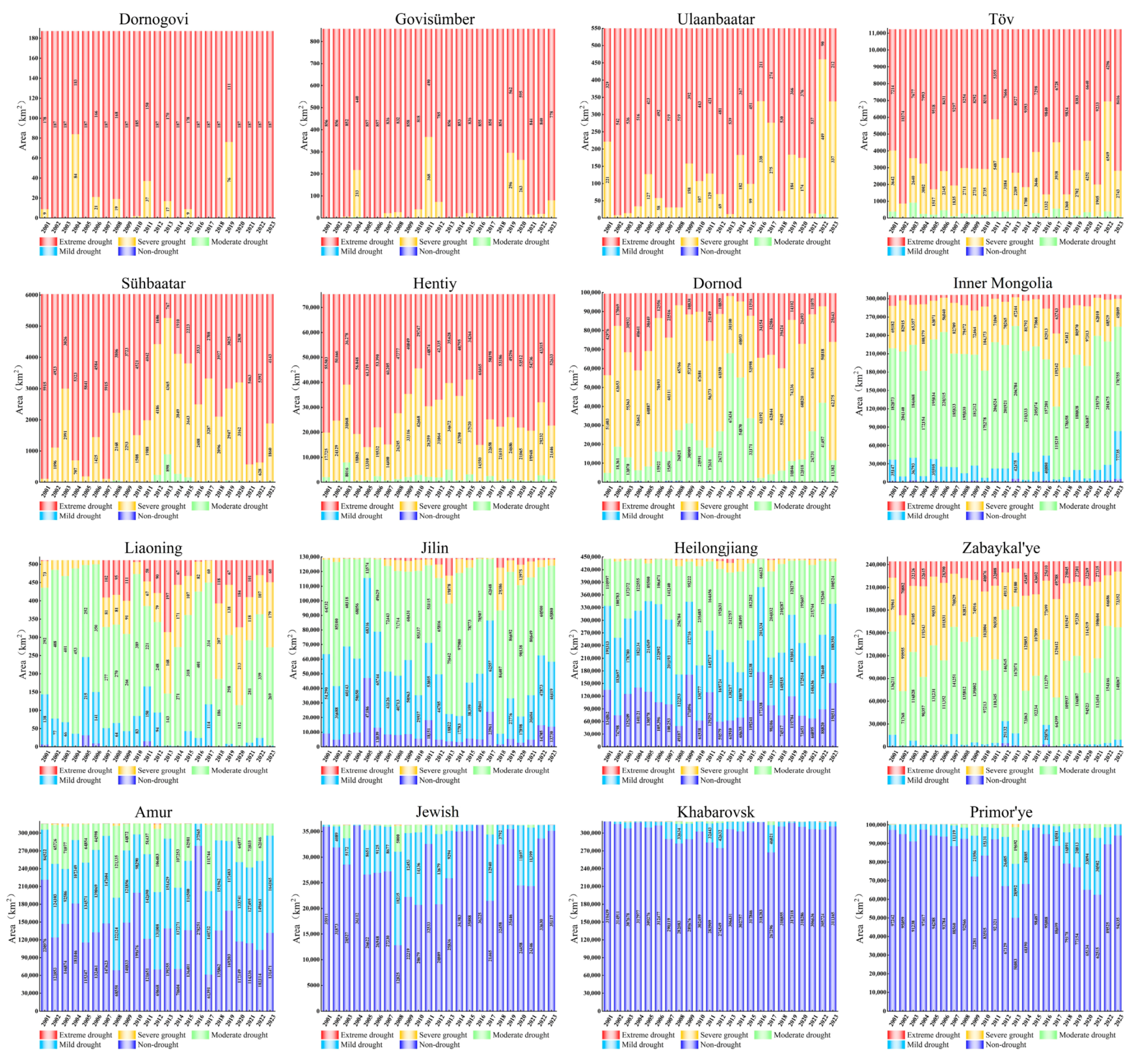 Remotesensing 17 02366 g005