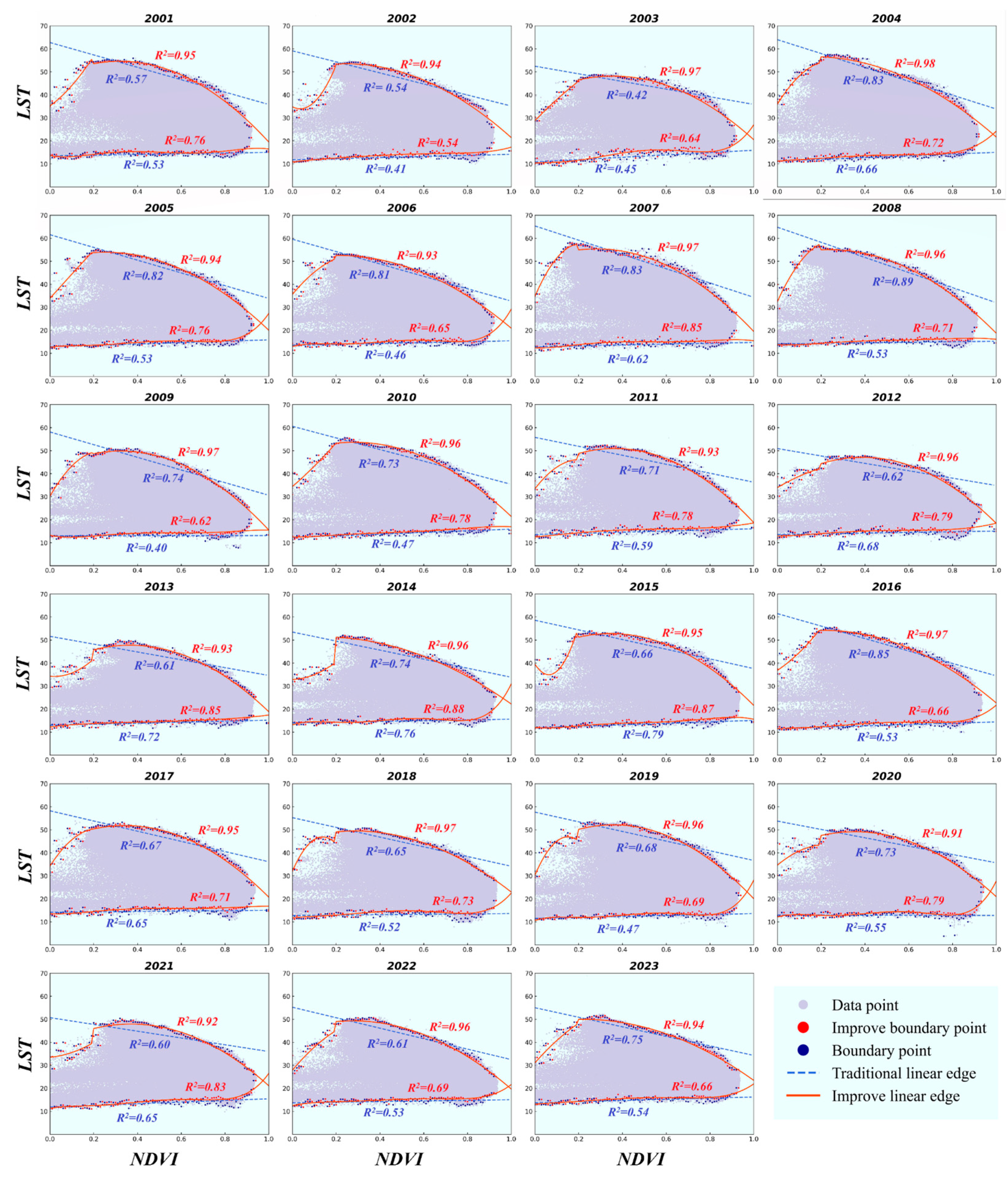 Remotesensing 17 02366 g008