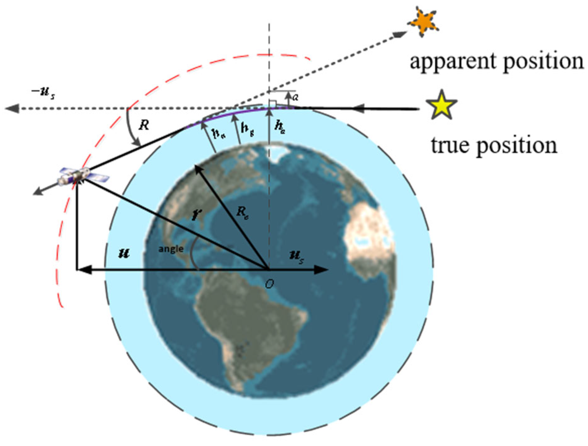 Remotesensing 17 02367 g001