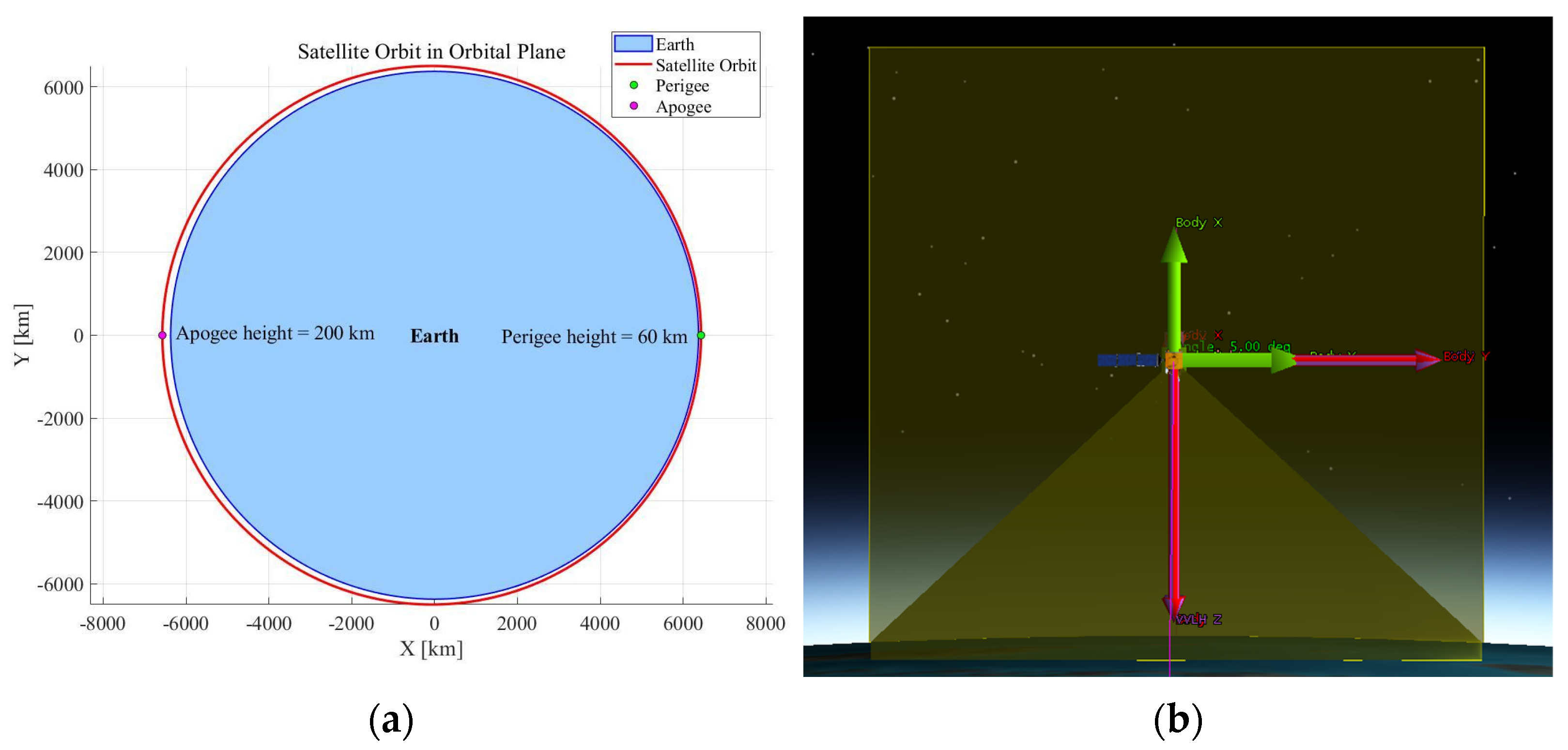 Remotesensing 17 02367 g004
