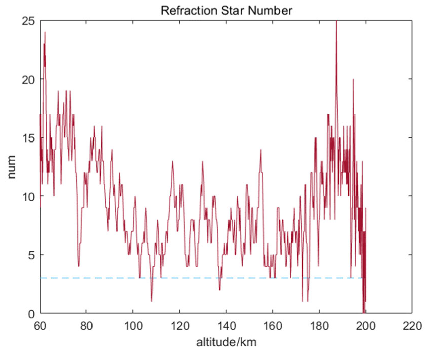 Remotesensing 17 02367 g005