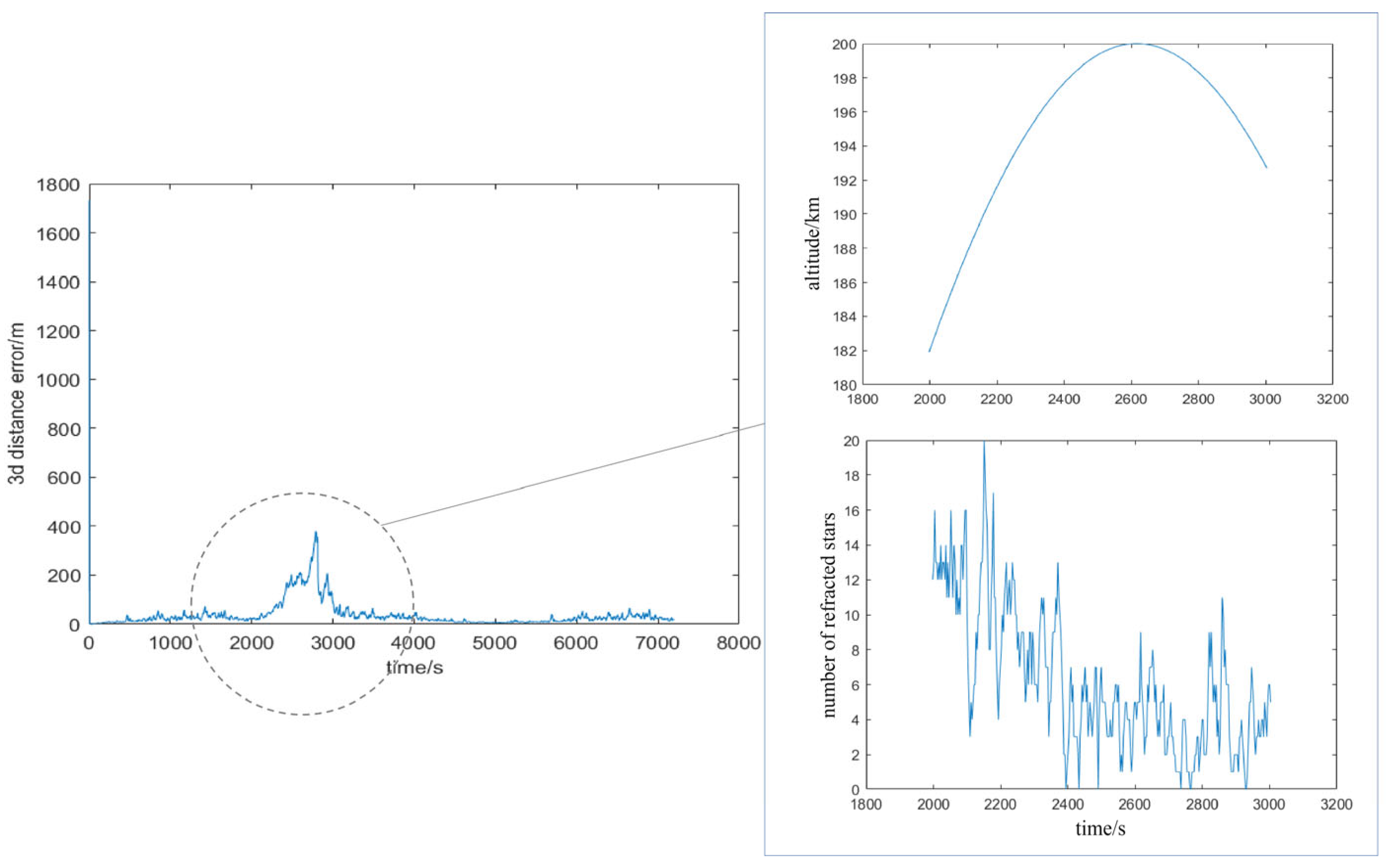 Remotesensing 17 02367 g006