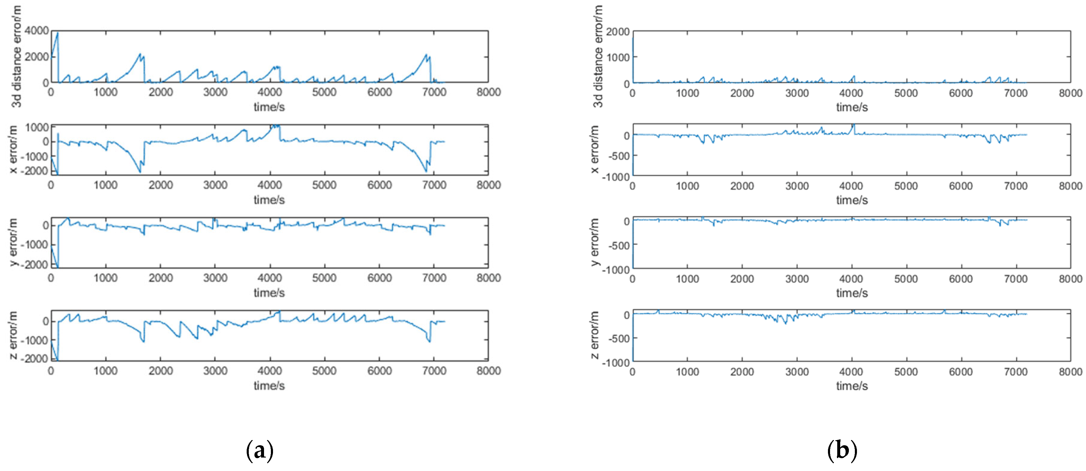 Remotesensing 17 02367 g008a