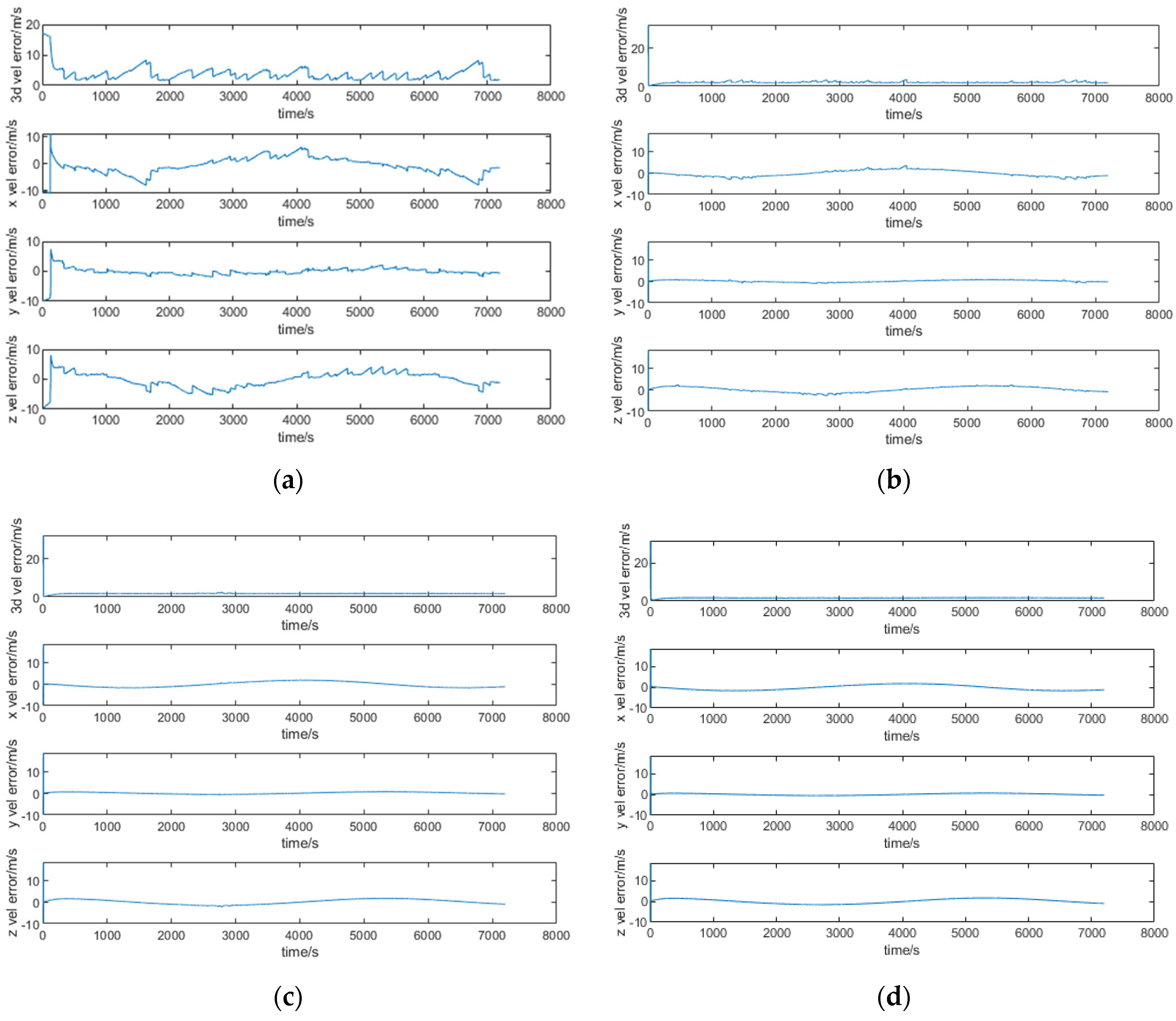 Remotesensing 17 02367 g009