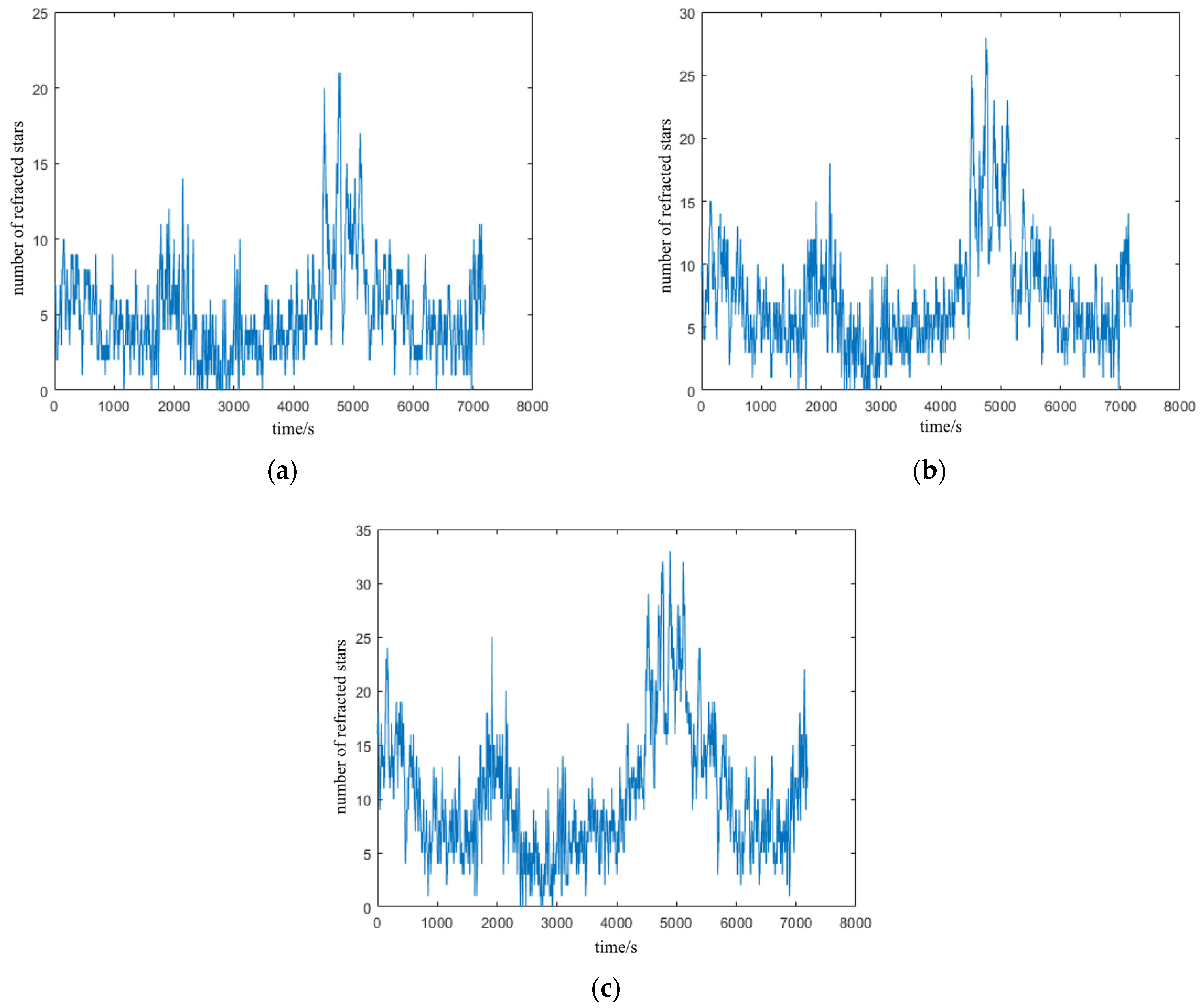 Remotesensing 17 02367 g010