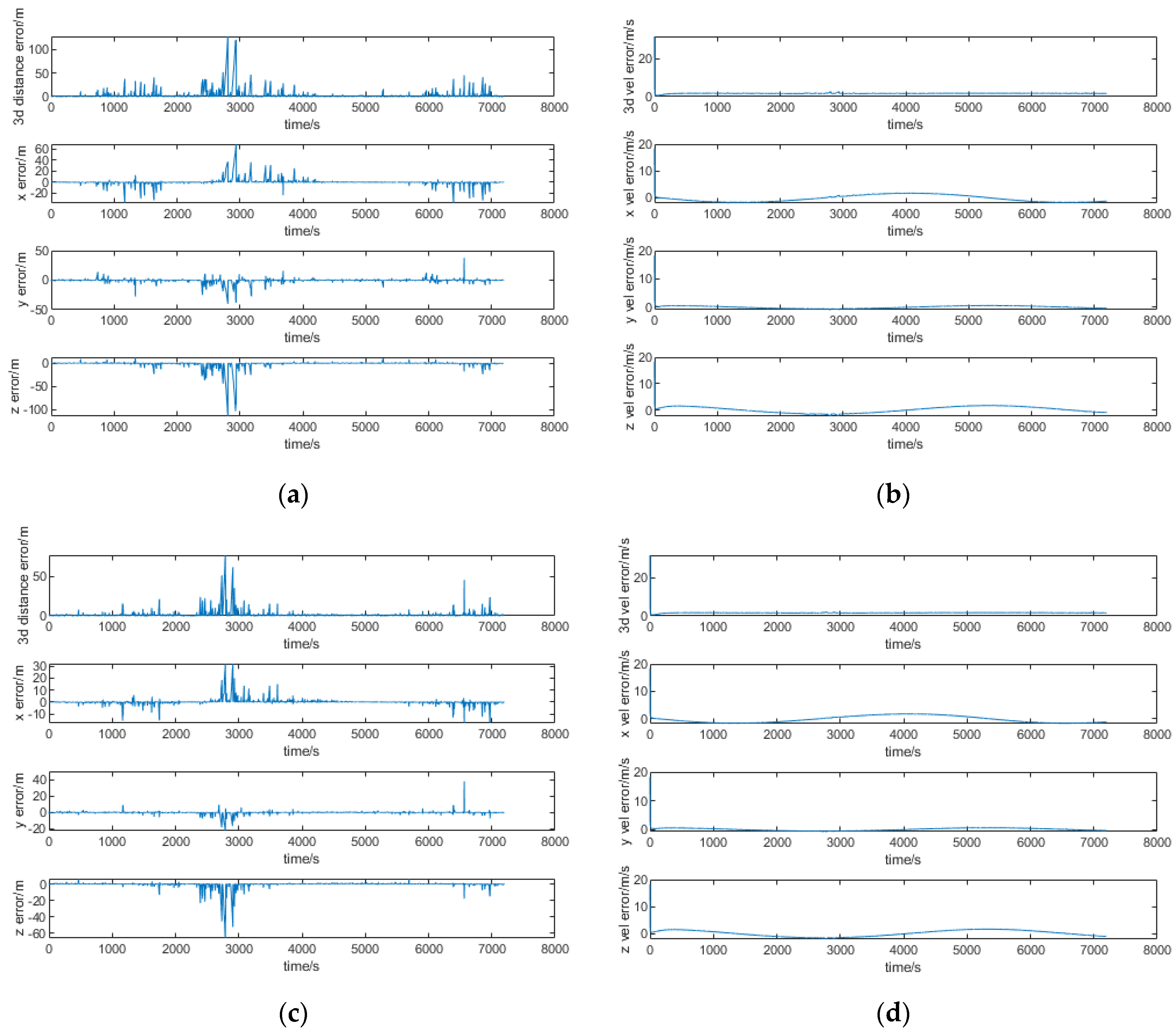 Remotesensing 17 02367 g011a