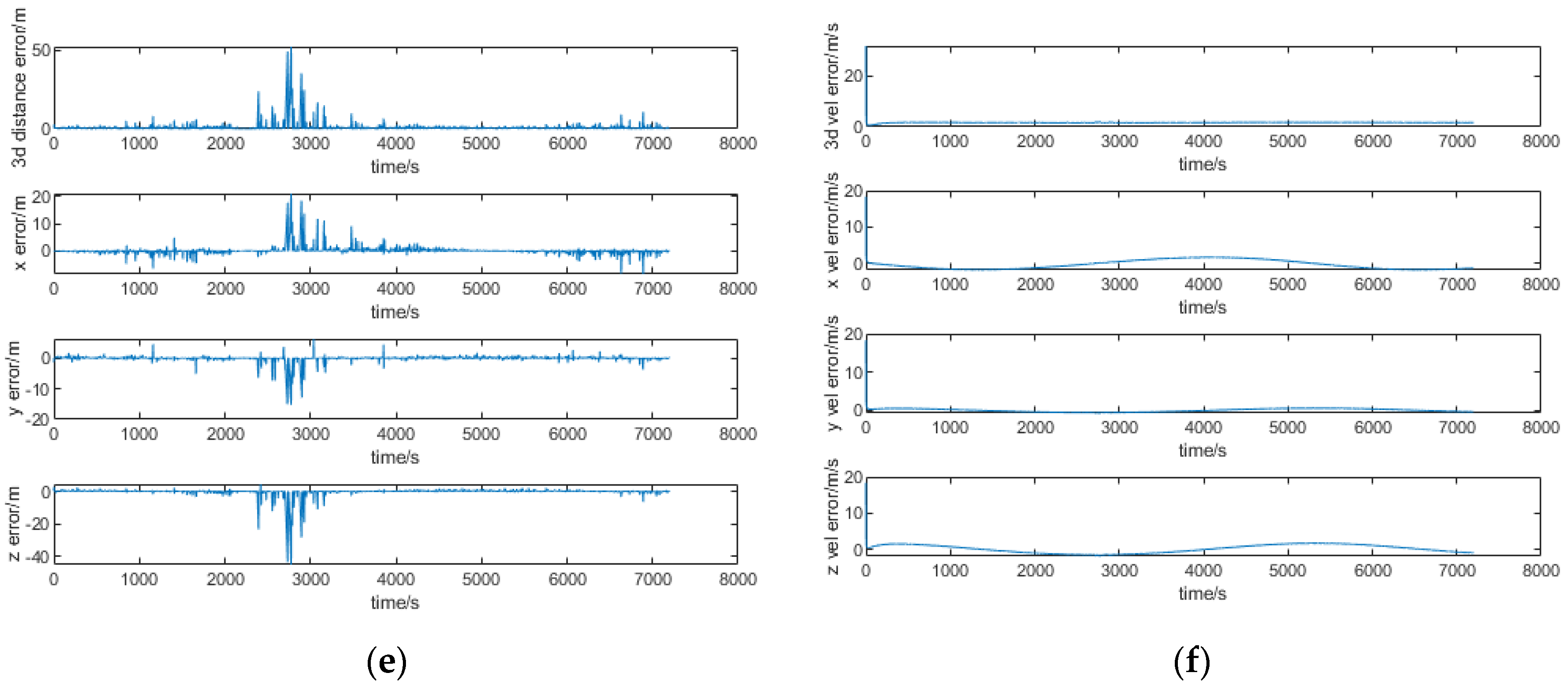 Remotesensing 17 02367 g011b