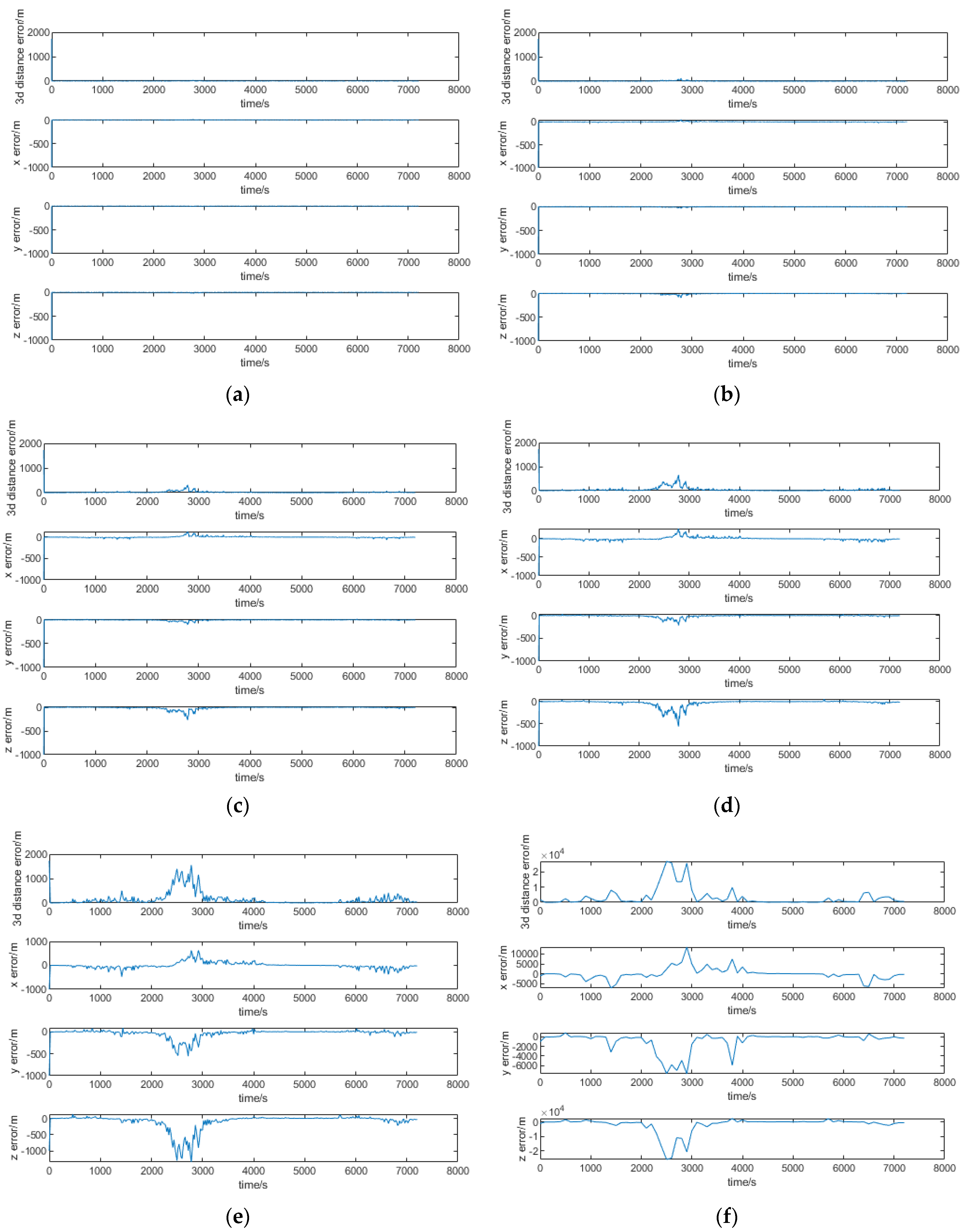 Remotesensing 17 02367 g013