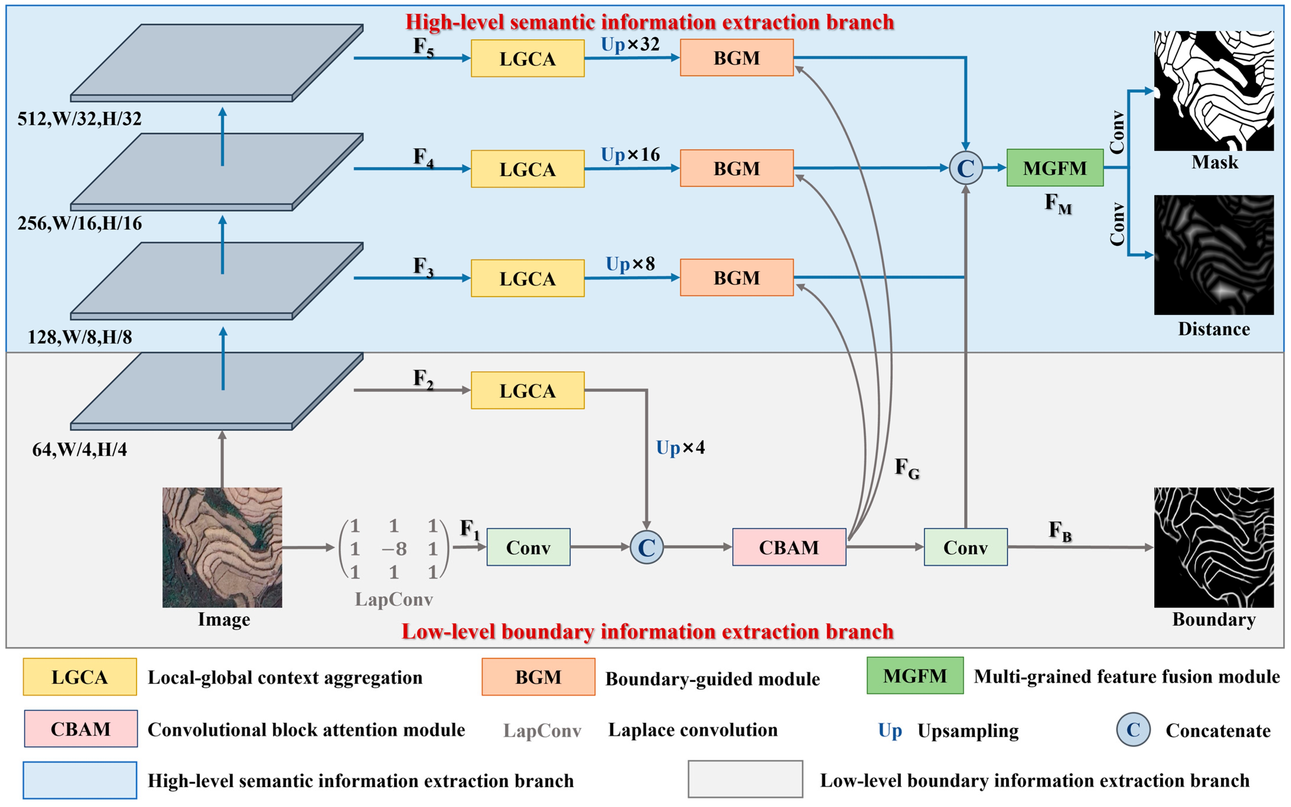 Remotesensing 17 02368 g004