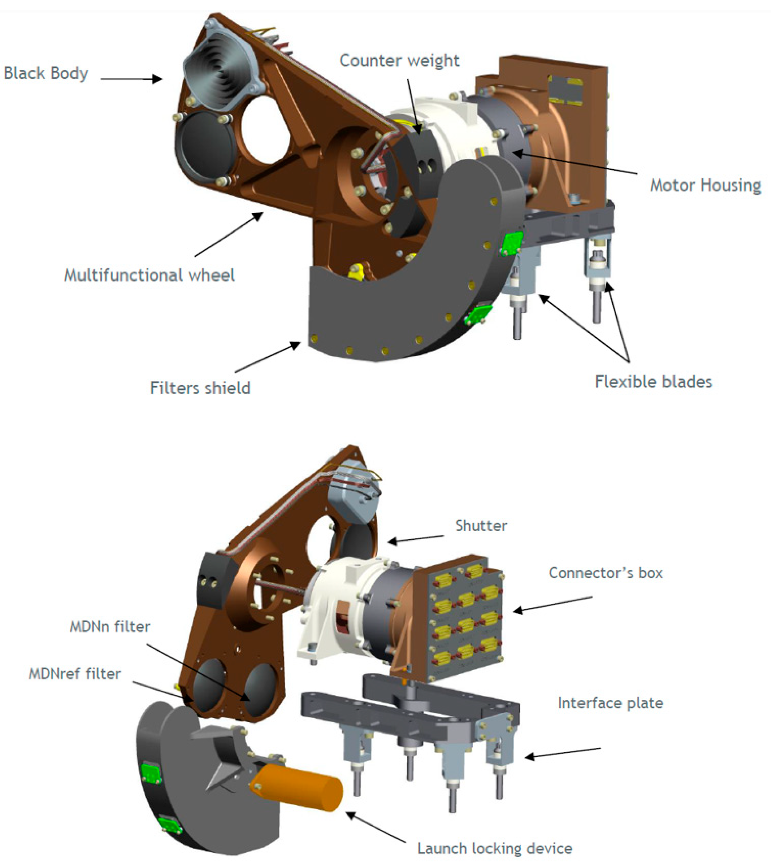 Remotesensing 17 02369 g001