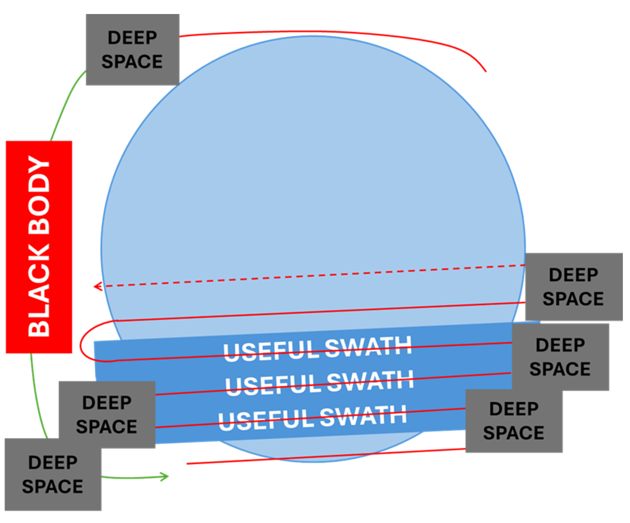 Remotesensing 17 02369 g002