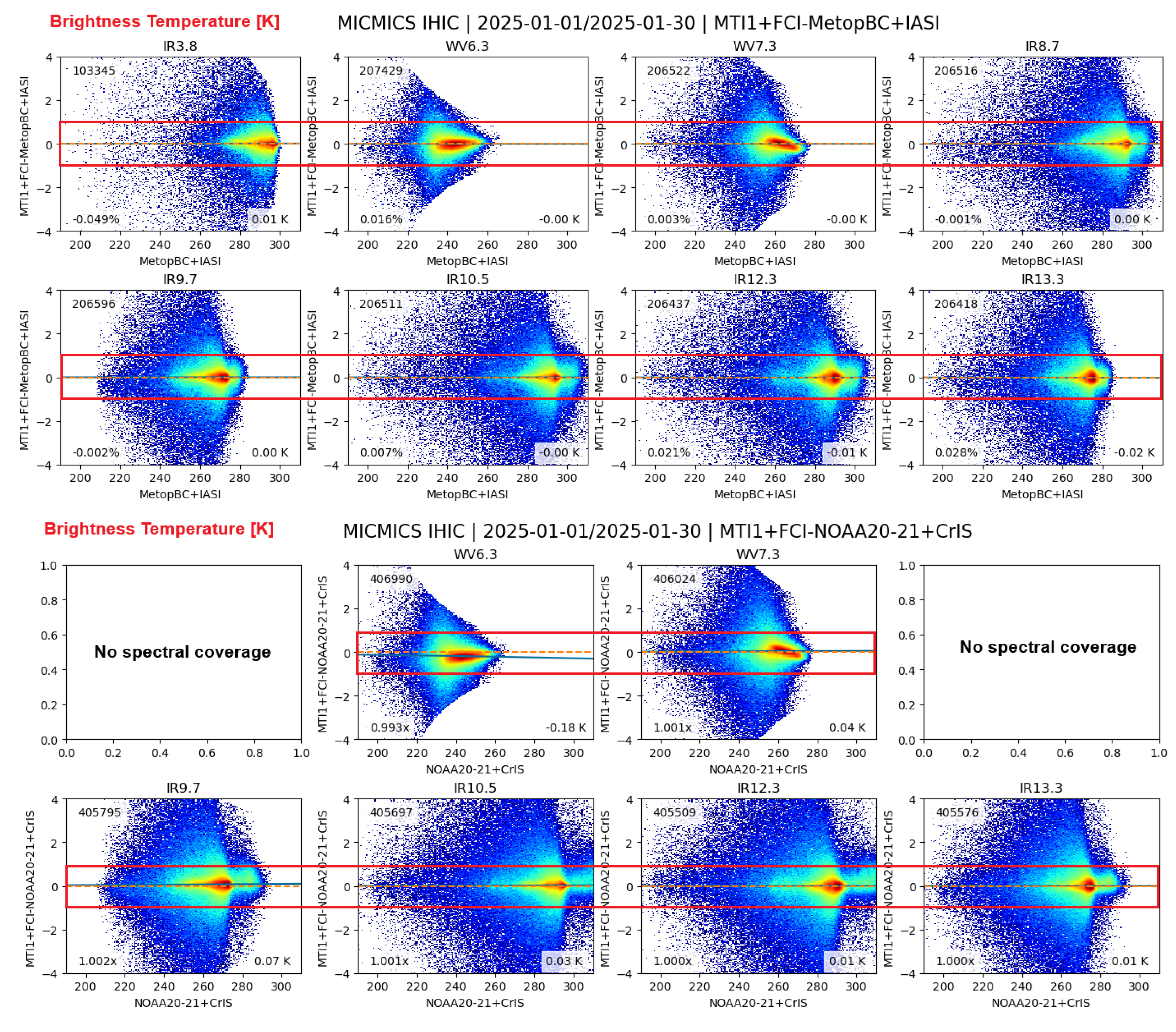 Remotesensing 17 02369 g007